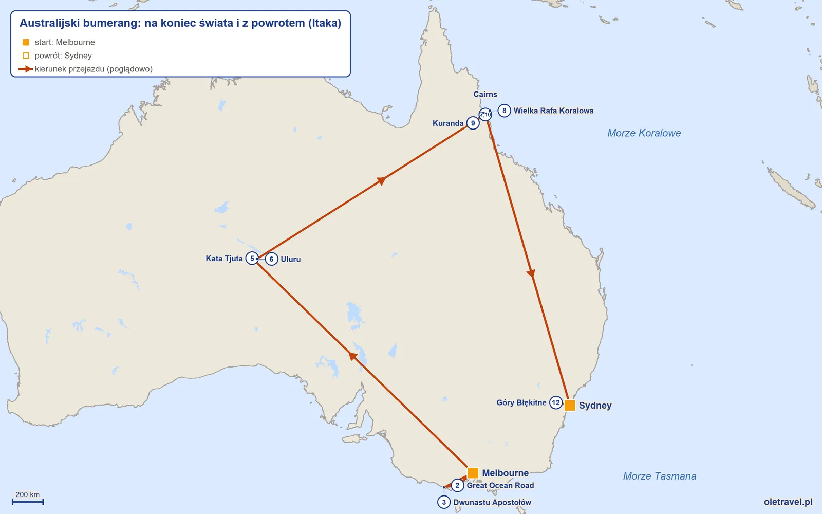 Mapa trasy wycieczki „Australijski bumerang: na koniec świata i z powrotem” z Itaką: Melbourne – Great Ocean Road – Dwunastu Apostołów – Melbourne – Kata Tjuta – Uluru – Cairns – Wielka Rafa Koralowa – Kuranda – Cairns – Sydney – Góry Błękitne – Sydney