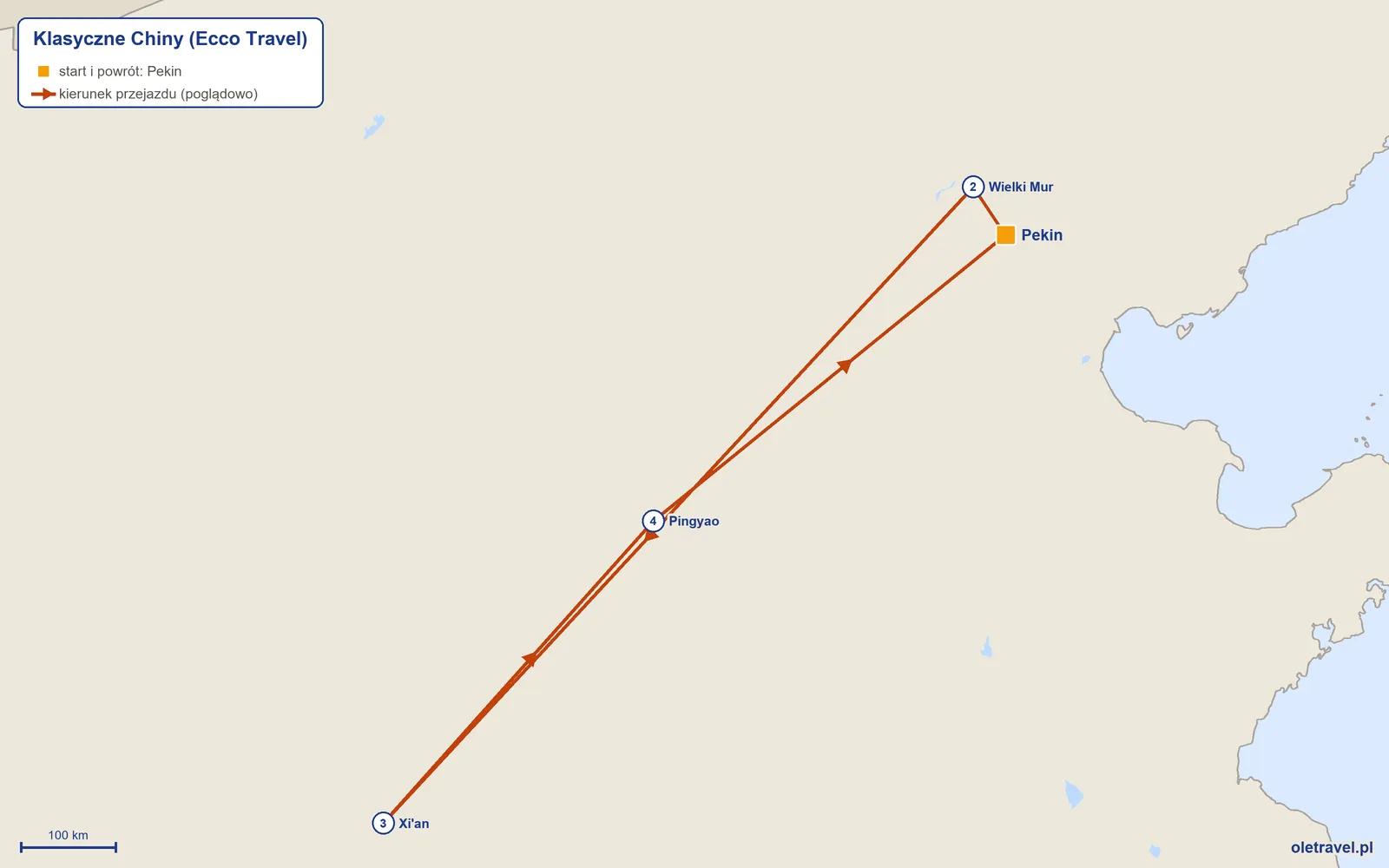 Mapa trasy wycieczki „Klasyczne Chiny” z Ecco Travel: Pekin – Wielki Mur – Xi'an – Pingyao – Pekin