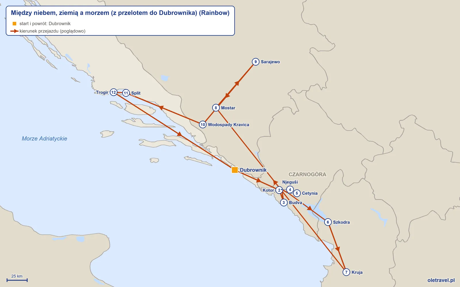 Mapa trasy wycieczki „Między niebem, ziemią a morzem (z przelotem do Dubrownika)” z Rainbow: Dubrownik – Kotor – Budva – Njeguši – Cetynia – Szkodra – Kruja – Mostar – Sarajewo – Wodospady Kravica – Split – Trogir – Dubrownik