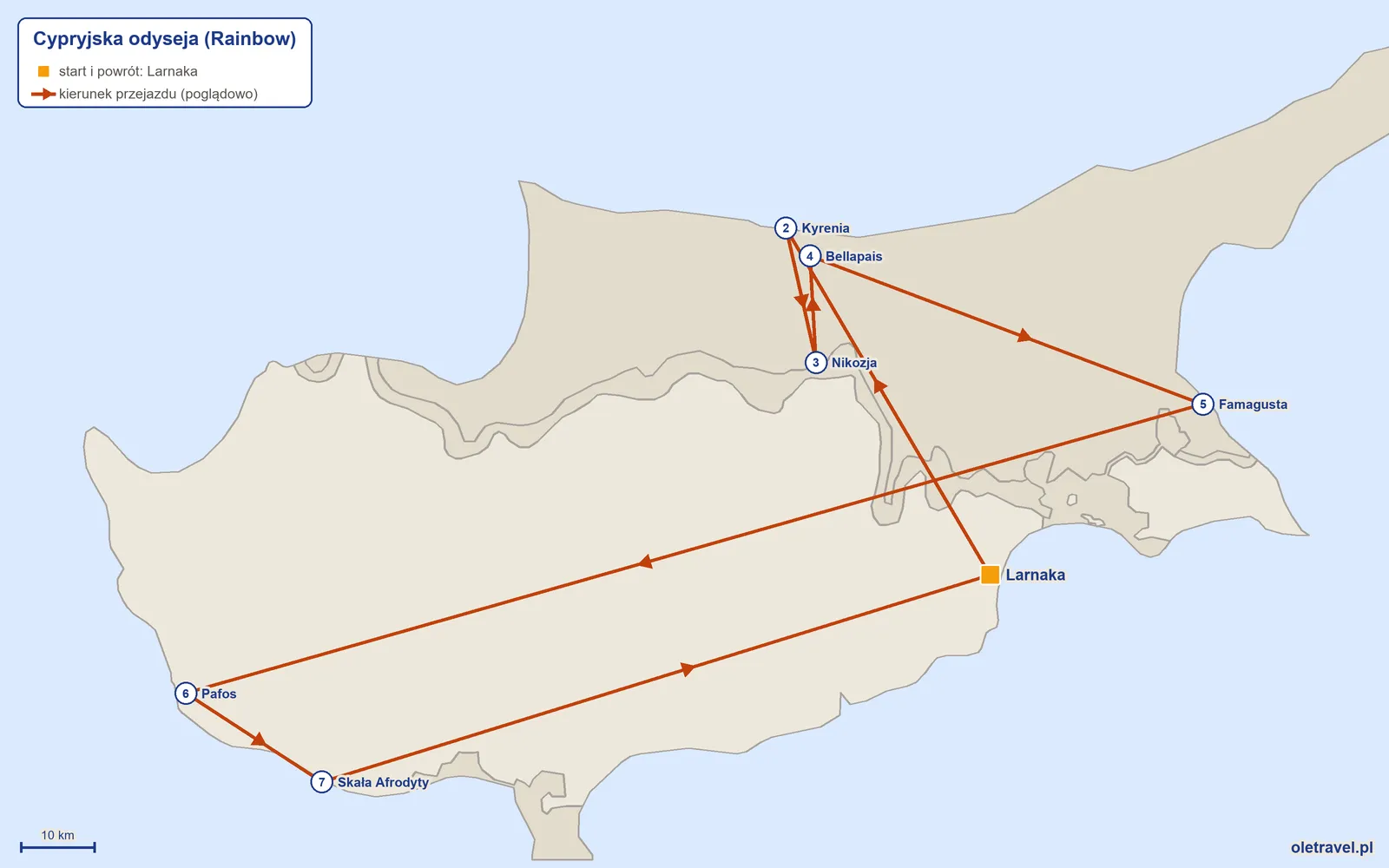 Mapa trasy wycieczki „Cypryjska odyseja” z Rainbow: Larnaka – Kyrenia – Nikozja – Bellapais – Famagusta – Pafos – Skała Afrodyty – Larnaka