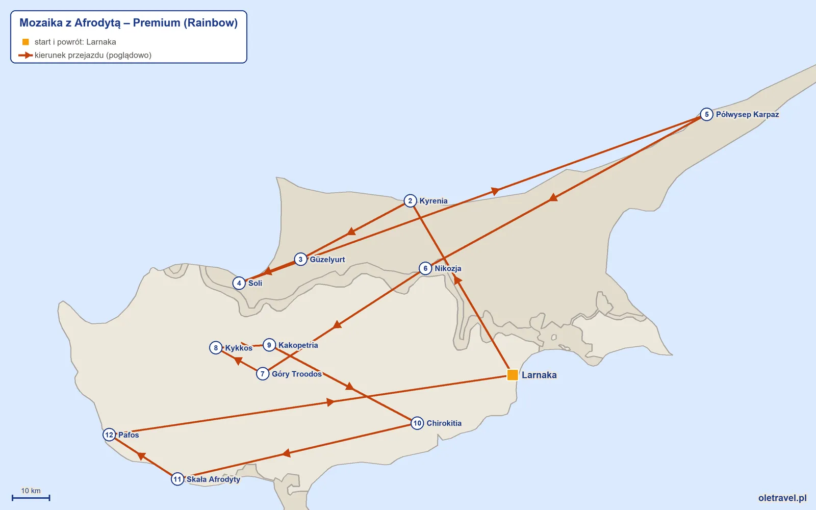 Mapa trasy wycieczki „Mozaika z Afrodytą – Premium” z Rainbow: Larnaka – Kyrenia – Güzelyurt – Soli – Półwysep Karpaz – Nikozja – Góry Troodos – Kykkos – Kakopetria – Chirokitia – Skała Afrodyty – Pafos – Larnaka