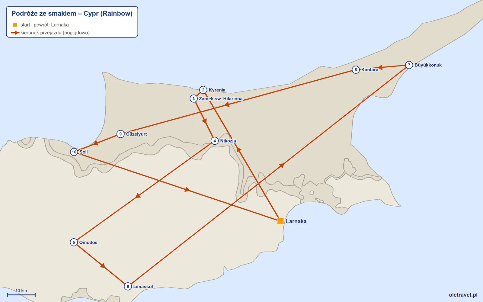 Mapa trasy wycieczki „Podróże ze smakiem – Cypr” z Rainbow: Larnaka – Kyrenia – Zamek św. Hilariona – Nikozja – Omodos – Limassol – Büyükkonuk – Kantara – Güzelyurt – Soli – Larnaka