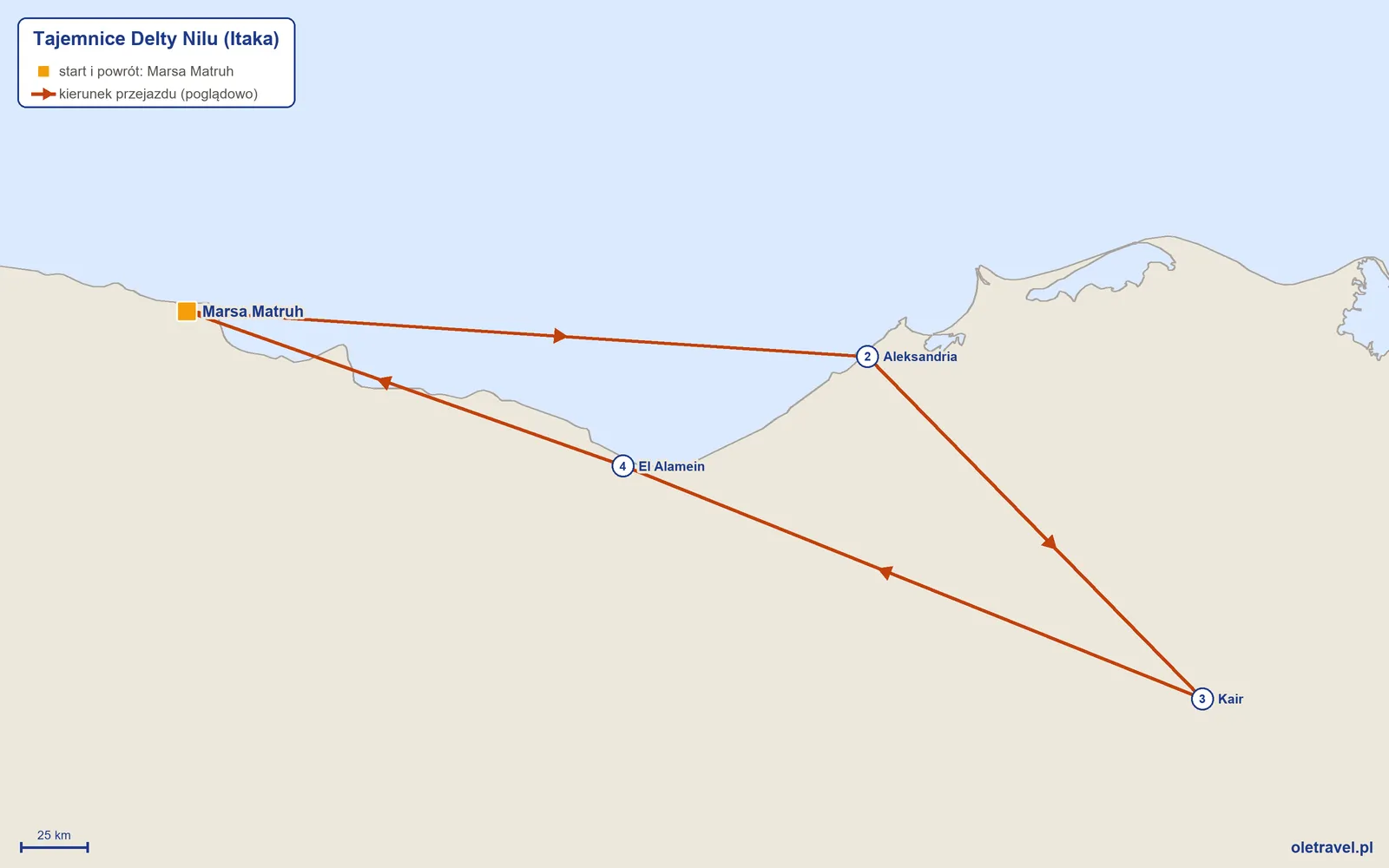 Mapa trasy wycieczki „Tajemnice Delty Nilu” z Itaką: Marsa Matruh – Aleksandria – Kair – El Alamein – Marsa Matruh