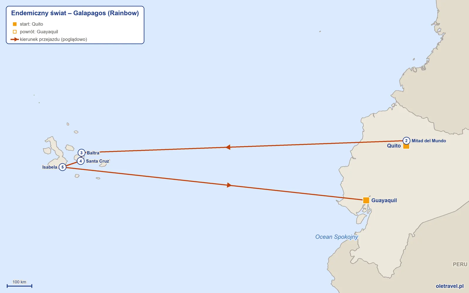 Mapa trasy wycieczki „Endemiczny świat – Galapagos” z Rainbow: Quito – Mitad del Mundo – Baltra – Santa Cruz – Isabela – Guayaquil