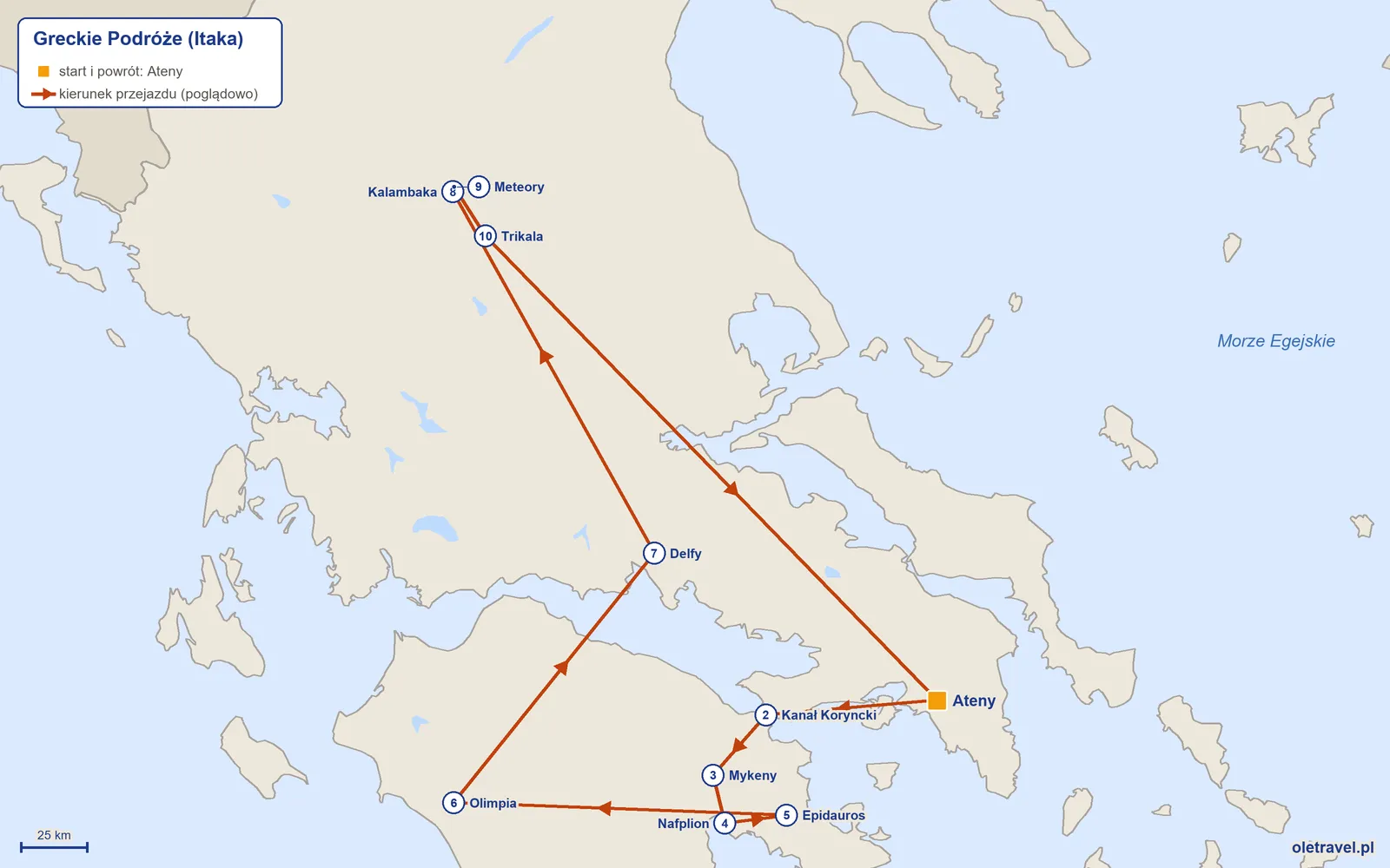 Mapa trasy wycieczki „Greckie Podróże” z Itaką: Ateny – Kanał Koryncki – Mykeny – Nafplion – Epidauros – Olimpia – Delfy – Kalambaka – Meteory – Trikala – Ateny