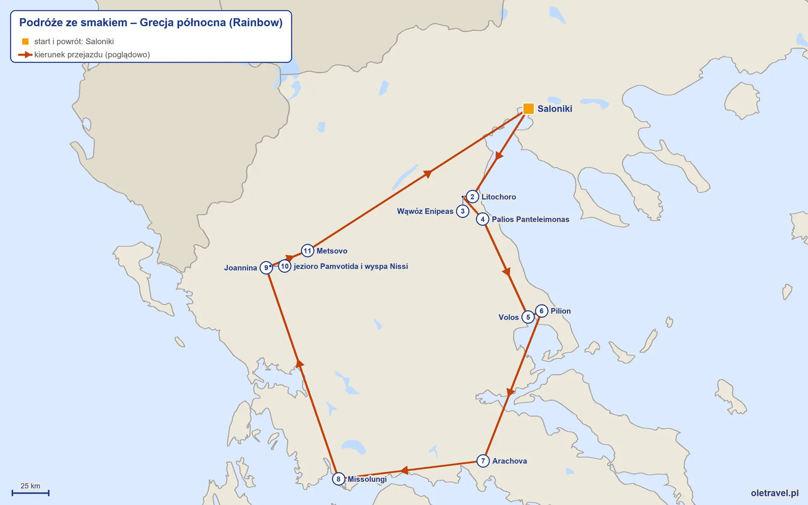 Mapa trasy wycieczki „Podróże ze smakiem – Grecja północna” z Rainbow: Saloniki – Litochoro – Wąwóz Enipeas – Palios Panteleimonas – Volos – Pilion – Arachova – Missolungi – Joannina – jezioro Pamvotida i wyspa Nissi – Metsovo – Saloniki
