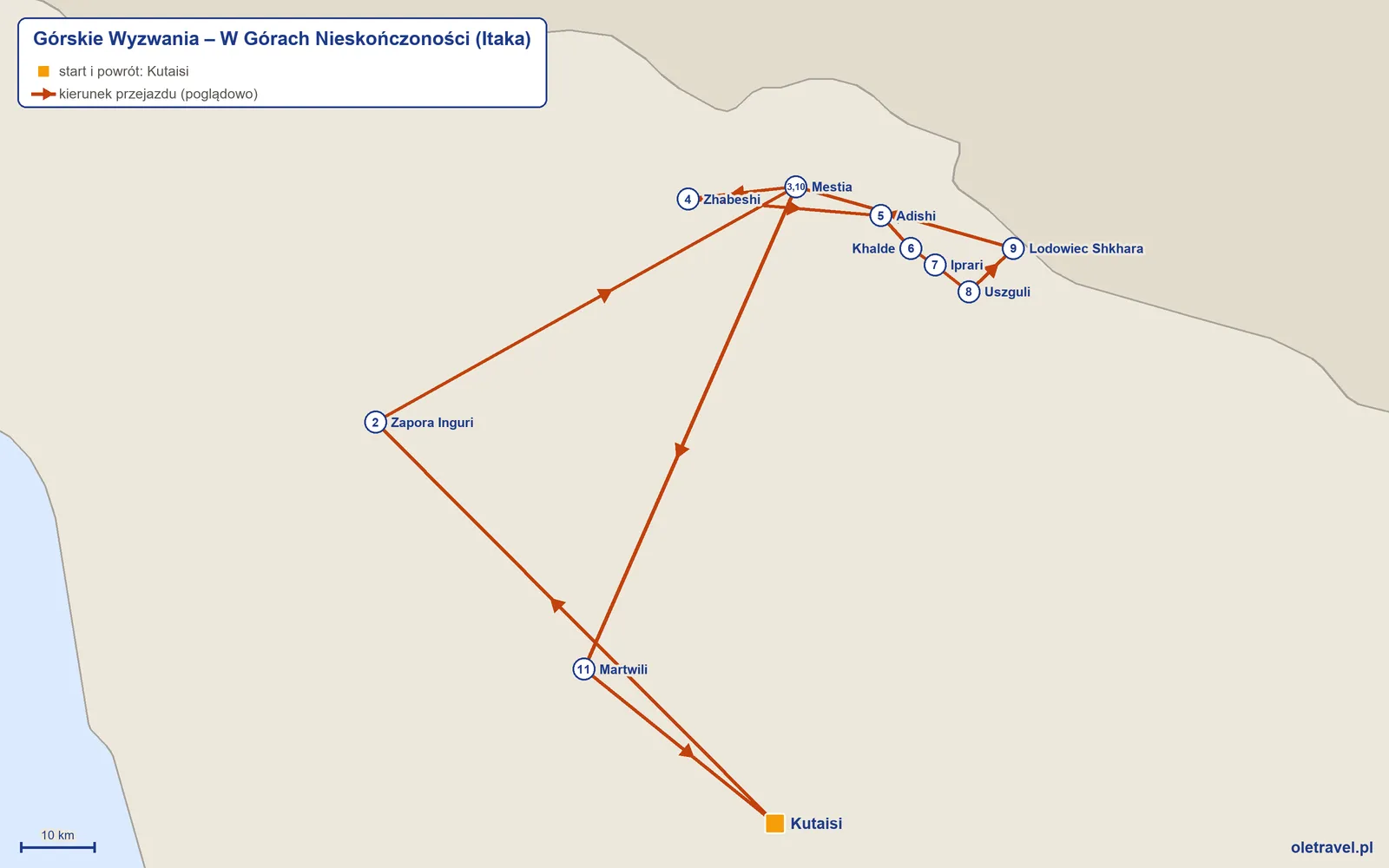 Mapa trasy wycieczki „Górskie Wyzwania – W Górach Nieskończoności” z Itaką: Kutaisi – Zapora Inguri – Mestia – Zhabeshi – Adishi – Khalde – Iprari – Uszguli – Lodowiec Shkhara – Mestia – Martwili – Kutaisi