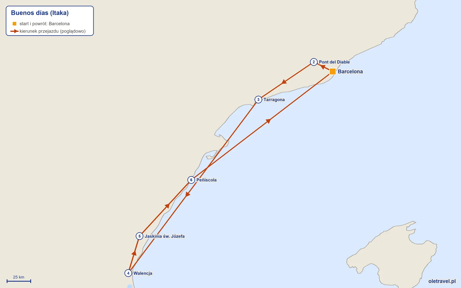 Mapa trasy wycieczki „Buenos días” z Itaką: Barcelona – Pont del Diable – Tarragona – Walencja – Jaskinia św. Józefa – Peñíscola – Barcelona