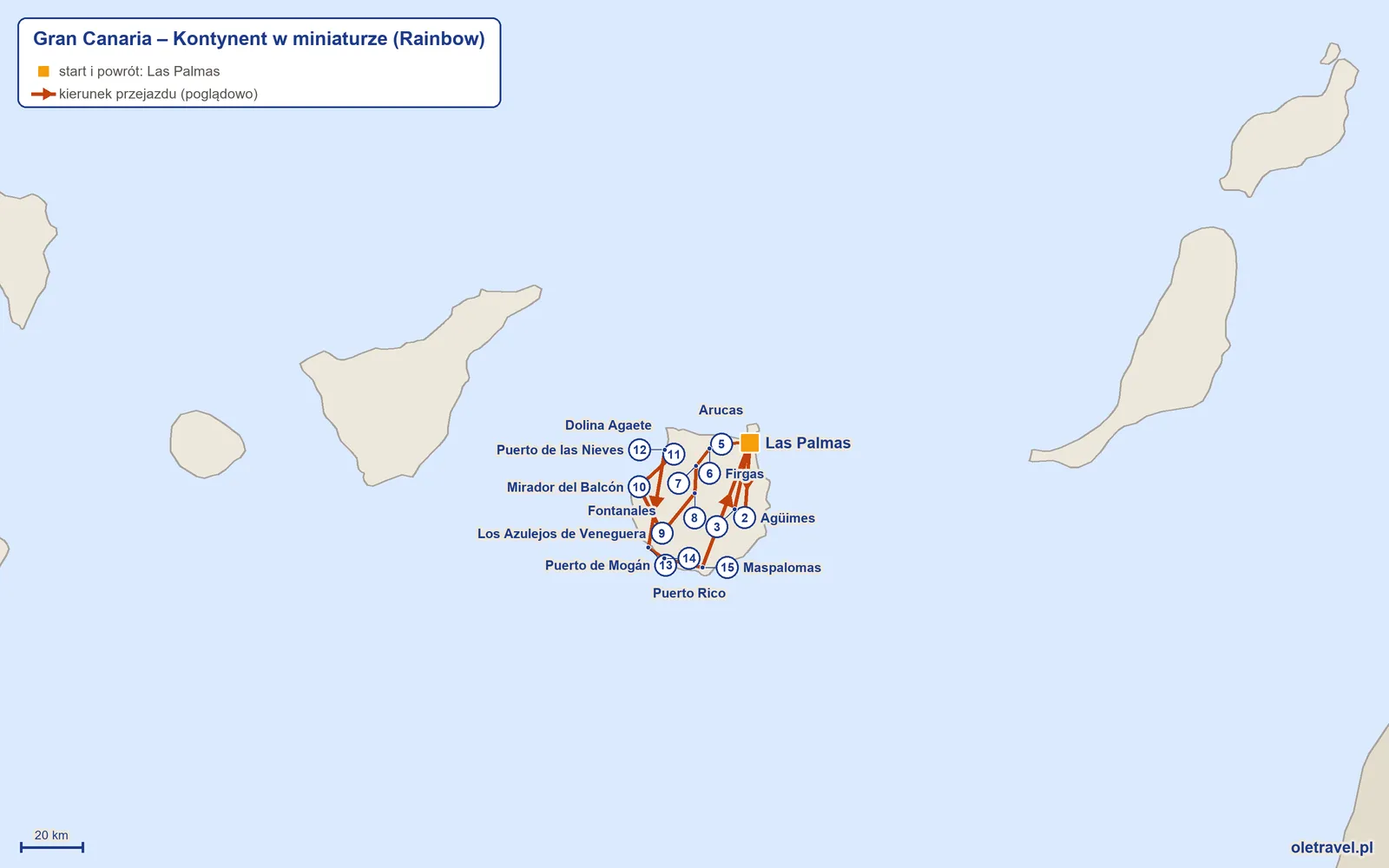 Mapa trasy wycieczki „Gran Canaria – Kontynent w miniaturze” z Rainbow: Las Palmas – Agüimes – Wąwóz Guayadeque – Las Palmas – Arucas – Firgas – Fontanales – Roque Nublo – Los Azulejos de Veneguera – Mirador del Balcón – Dolina Agaete – Puerto de las Nieves – Puerto de Mogán – Puerto Rico – Maspalomas – Las Palmas
