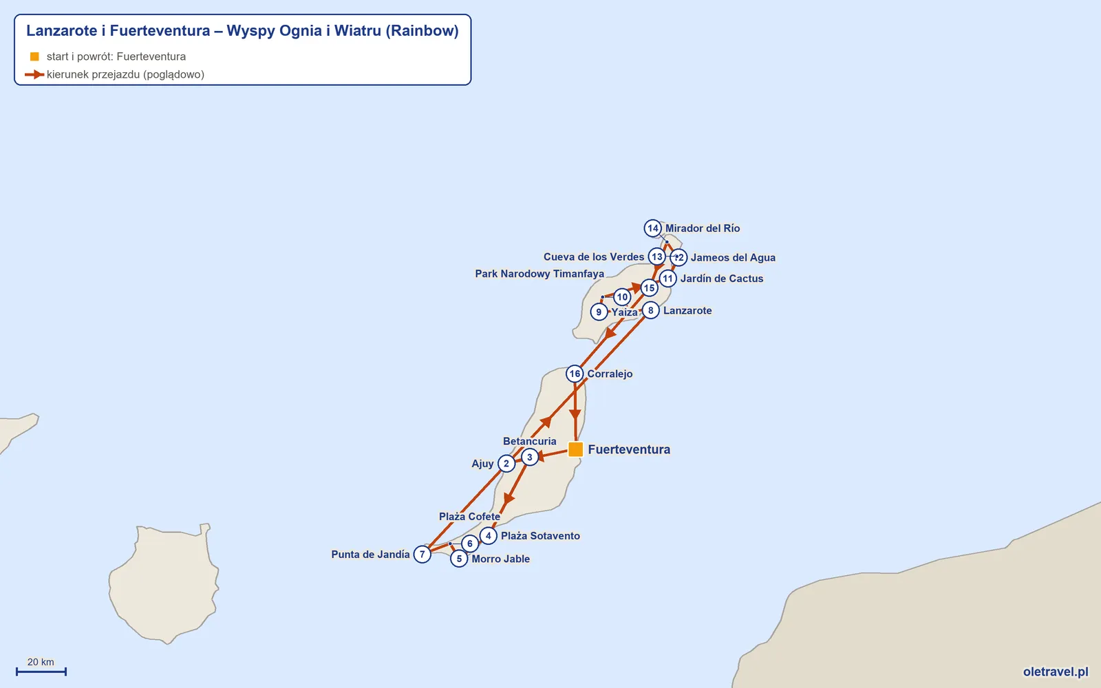 Mapa trasy wycieczki „Lanzarote i Fuerteventura – Wyspy Ognia i Wiatru” z Rainbow: Fuerteventura – Ajuy – Betancuria – Plaża Sotavento – Morro Jable – Plaża Cofete – Punta de Jandía – Lanzarote – Yaiza – Park Narodowy Timanfaya – Jardín de Cactus – Jameos del Agua – Cueva de los Verdes – Mirador del Río – Museo Lagomar – Corralejo – Fuerteventura
