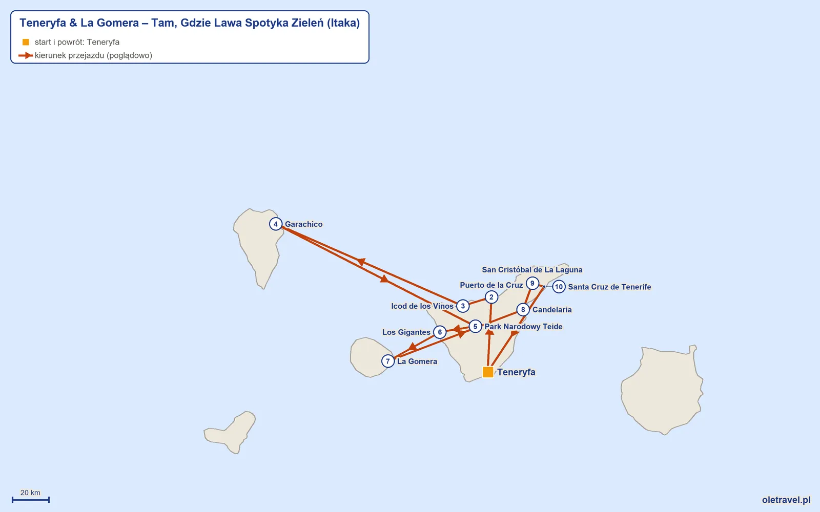 Mapa trasy wycieczki „Teneryfa & La Gomera – Tam, Gdzie Lawa Spotyka Zieleń” z Itaką: Teneryfa – Puerto de la Cruz – Icod de los Vinos – Garachico – Park Narodowy Teide – Los Gigantes – La Gomera – Candelaria – San Cristóbal de La Laguna – Santa Cruz de Tenerife – Teneryfa
