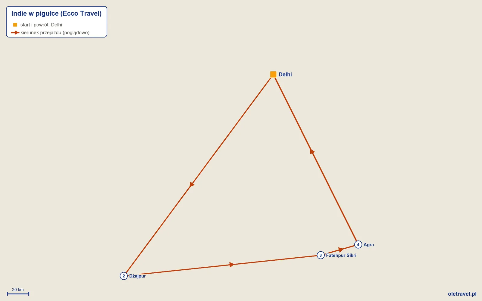 Mapa trasy wycieczki „Indie w pigułce” z Ecco Travel: Delhi – Dżajpur – Fatehpur Sikri – Agra – Delhi