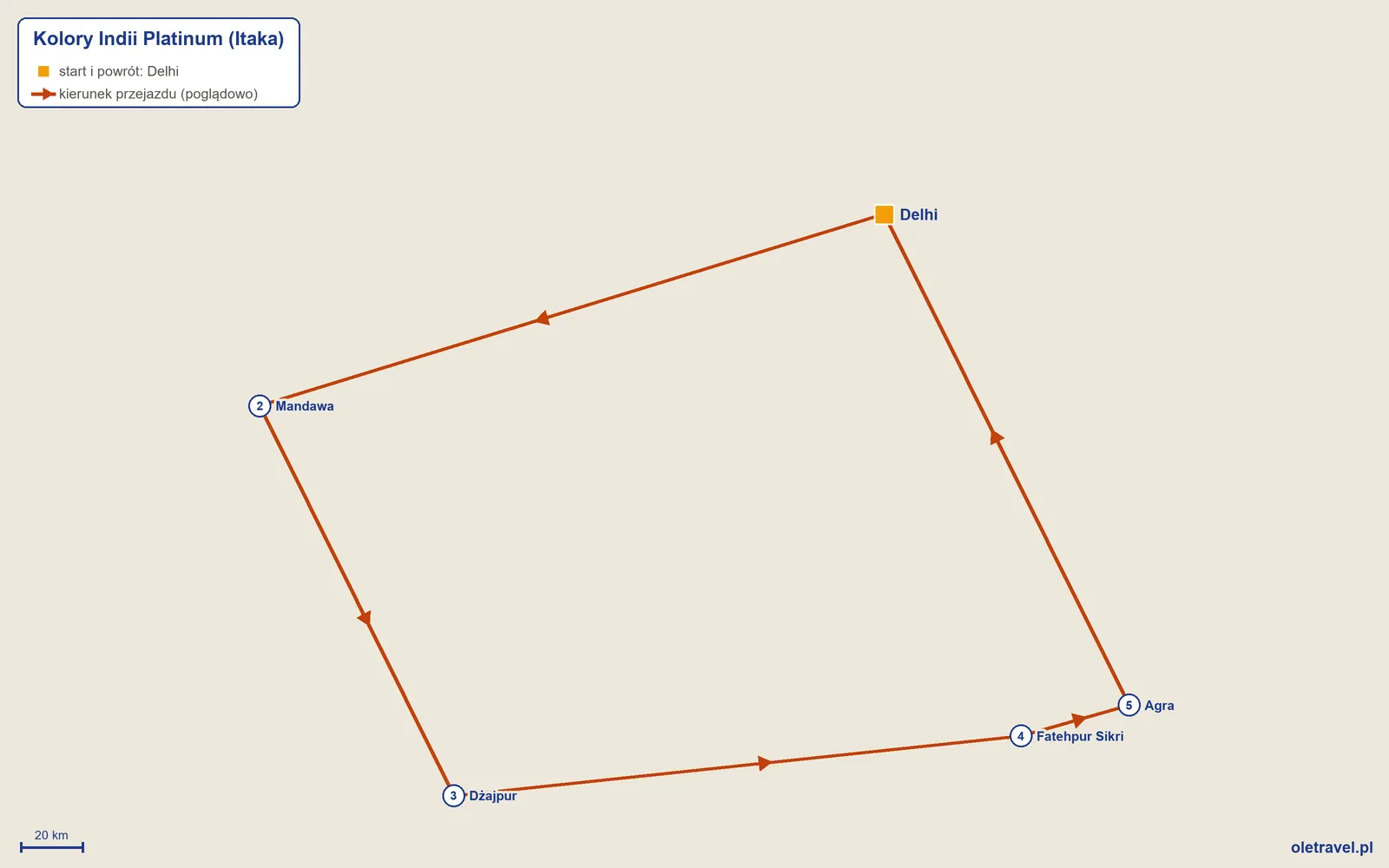 Mapa trasy wycieczki „Kolory Indii Platinum” z Itaką: Delhi – Mandawa – Dżajpur – Fatehpur Sikri – Agra – Delhi