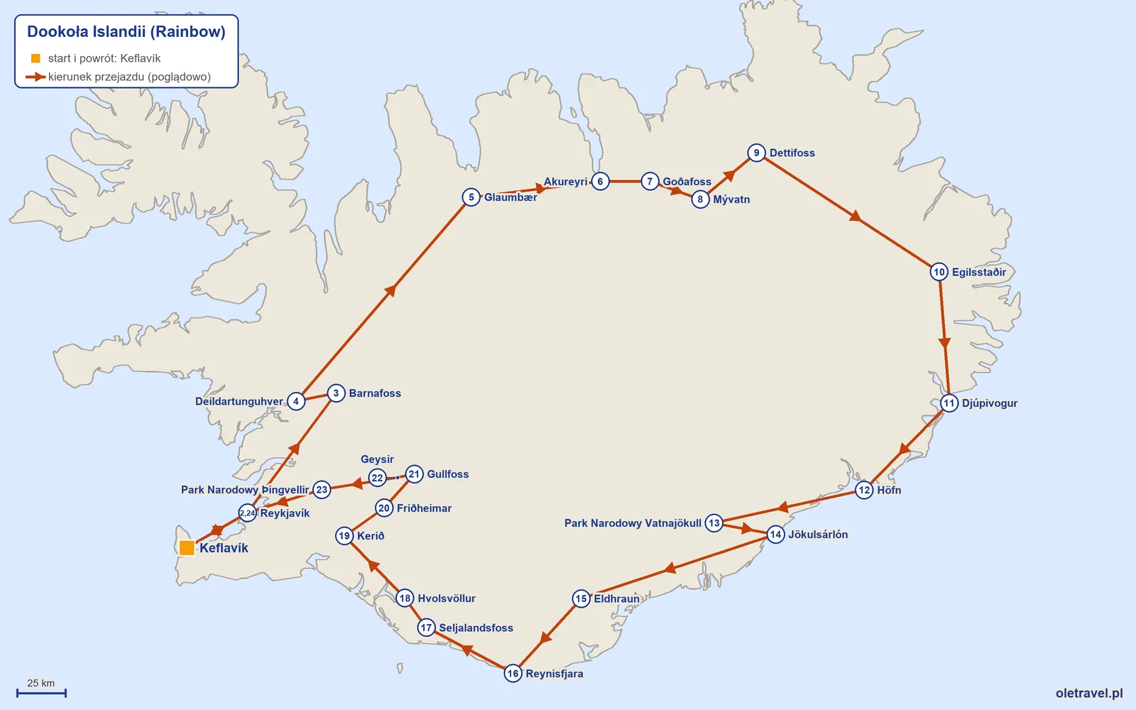 Mapa trasy wycieczki „Dookoła Islandii” z Rainbow: Keflavík – Reykjavík – Barnafoss – Deildartunguhver – Glaumbær – Akureyri – Goðafoss – Mývatn – Dettifoss – Egilsstaðir – Djúpivogur – Höfn – Park Narodowy Vatnajökull – Jökulsárlón – Eldhraun – Reynisfjara – Seljalandsfoss – Hvolsvöllur – Kerið – Friðheimar – Gullfoss – Geysir – Park Narodowy Þingvellir – Reykjavík – Keflavík