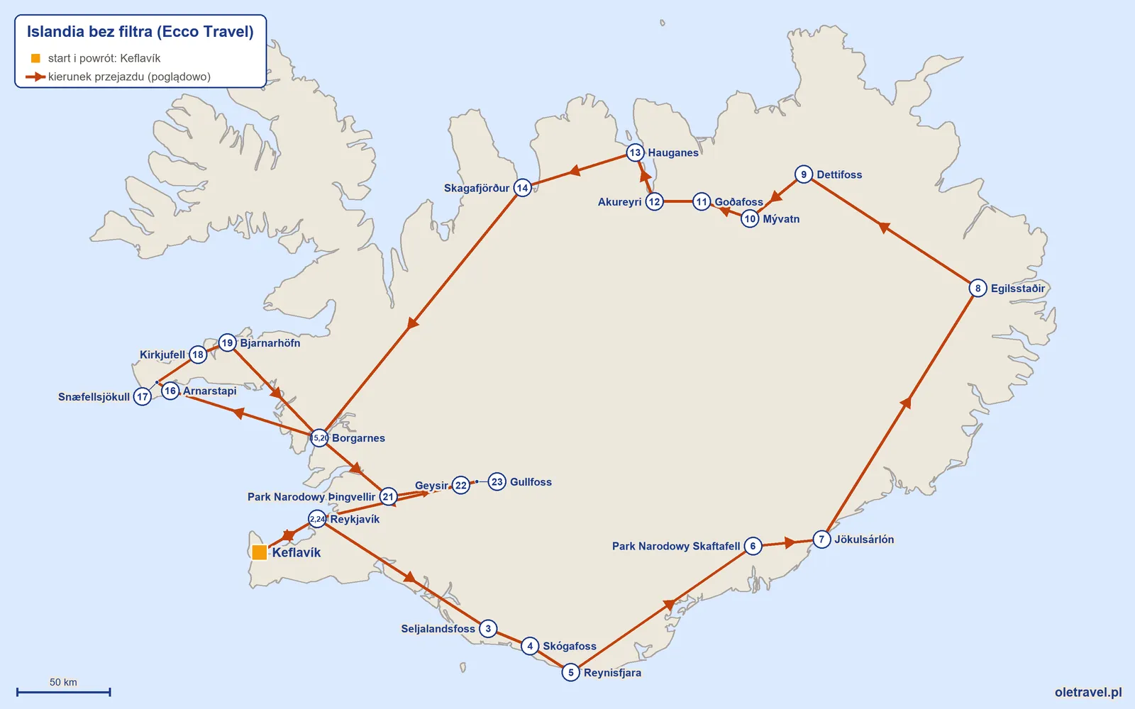 Mapa trasy wycieczki „Islandia bez filtra” z Ecco Travel: Keflavík – Reykjavík – Seljalandsfoss – Skógafoss – Reynisfjara – Park Narodowy Skaftafell – Jökulsárlón – Egilsstaðir – Dettifoss – Mývatn – Goðafoss – Akureyri – Hauganes – Skagafjörður – Borgarnes – Arnarstapi – Snæfellsjökull – Kirkjufell – Bjarnarhöfn – Borgarnes – Park Narodowy Þingvellir – Geysir – Gullfoss – Reykjavík – Keflavík