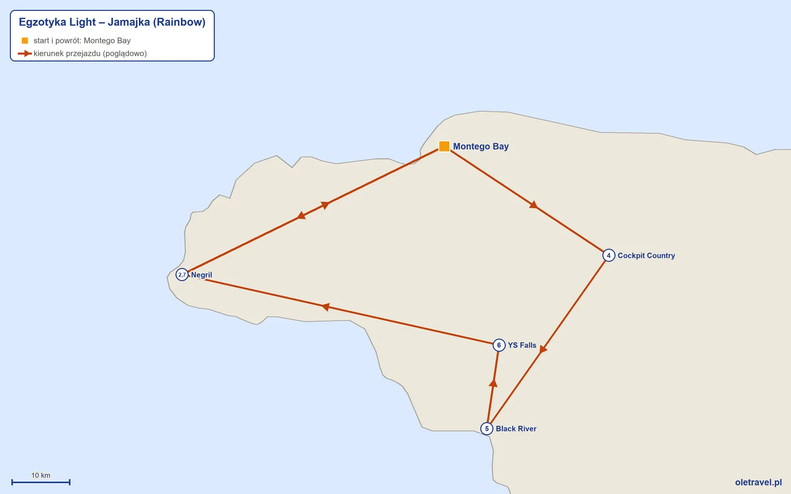 Mapa trasy wycieczki „Egzotyka Light – Jamajka” z Rainbow: Montego Bay – Negril – Montego Bay – Cockpit Country – Black River – YS Falls – Negril – Montego Bay
