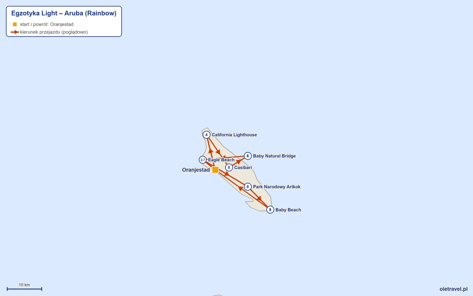 Mapa trasy wycieczki „Egzotyka Light – Aruba” z Rainbow: Oranjestad – Eagle Beach – Oranjestad – California Lighthouse – Casibari – Baby Natural Bridge – Eagle Beach – Park Narodowy Arikok – Baby Beach – Oranjestad