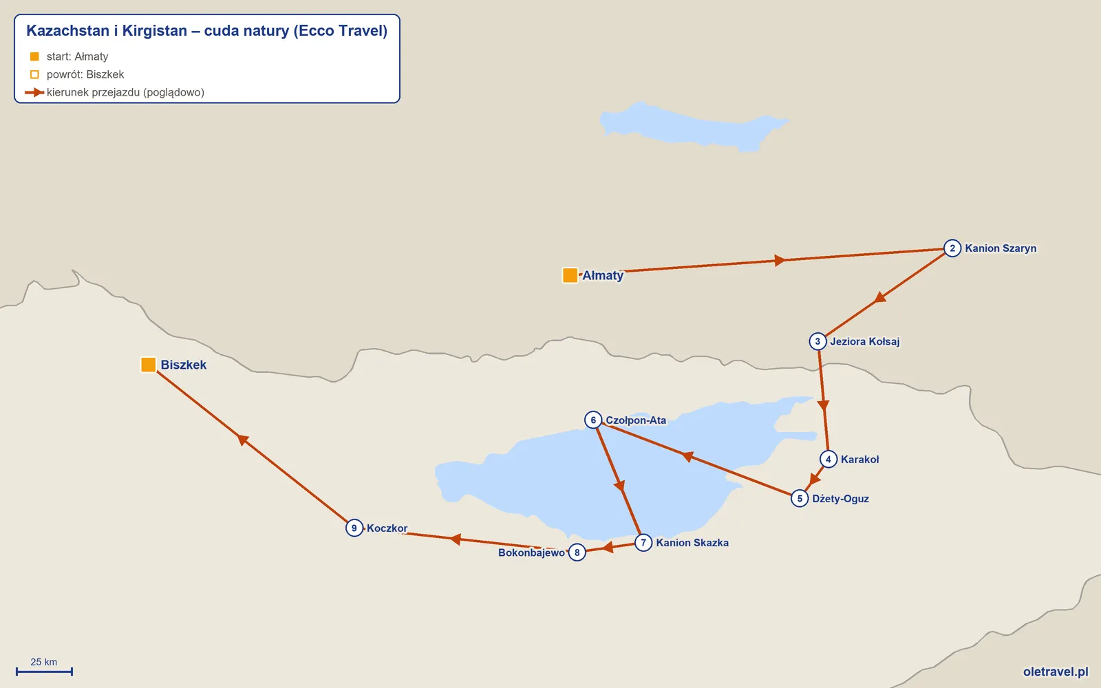 Mapa trasy wycieczki „Kazachstan i Kirgistan – cuda natury” z Ecco Travel: Ałmaty – Kanion Szaryn – Jeziora Kołsaj – Karakoł – Dżety-Oguz – Czołpon-Ata – Kanion Skazka – Bokonbajewo – Koczkor – Biszkek
