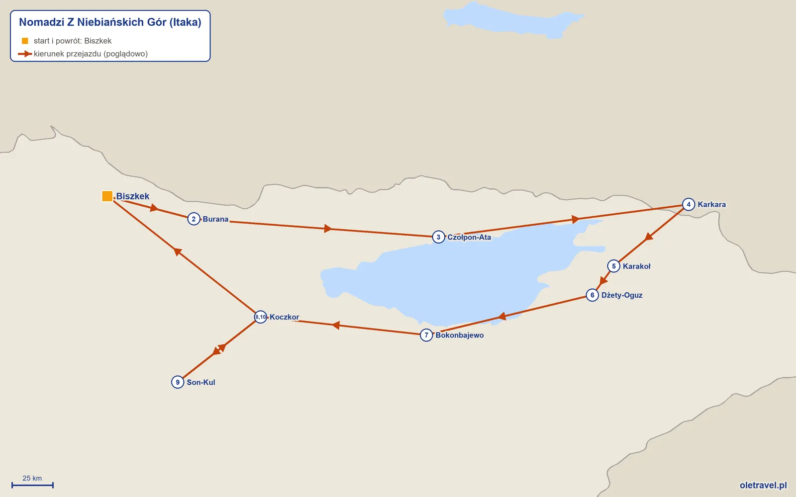 Mapa trasy wycieczki „Nomadzi Z Niebiańskich Gór” z Itaką: Biszkek – Burana – Czołpon-Ata – Karkara – Karakoł – Dżety-Oguz – Bokonbajewo – Koczkor – Son-Kul – Koczkor – Biszkek