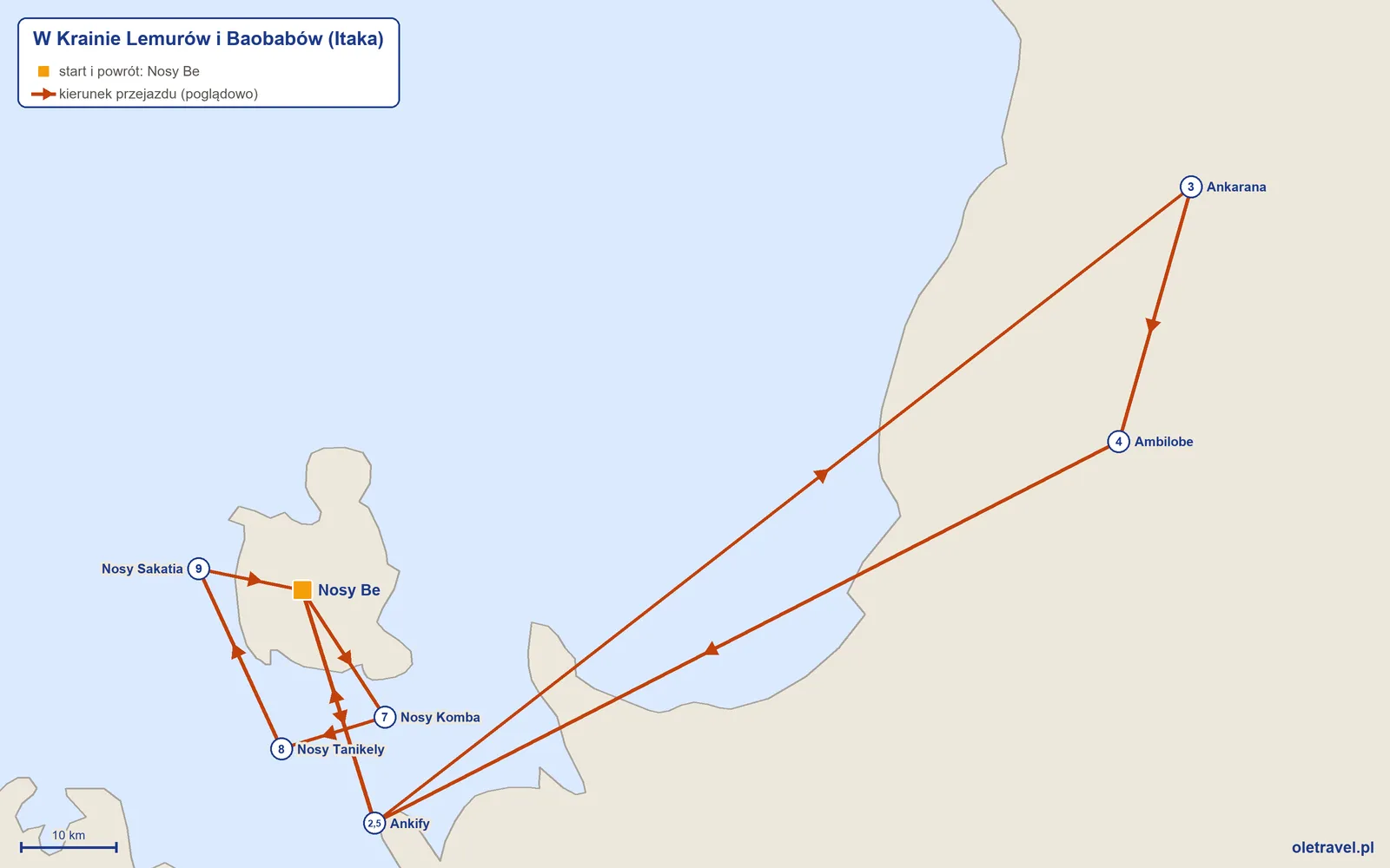 Mapa trasy wycieczki „W Krainie Lemurów i Baobabów” z Itaką: Nosy Be – Ankify – Ankarana – Ambilobe – Ankify – Nosy Be – Nosy Komba – Nosy Tanikely – Nosy Sakatia – Nosy Be