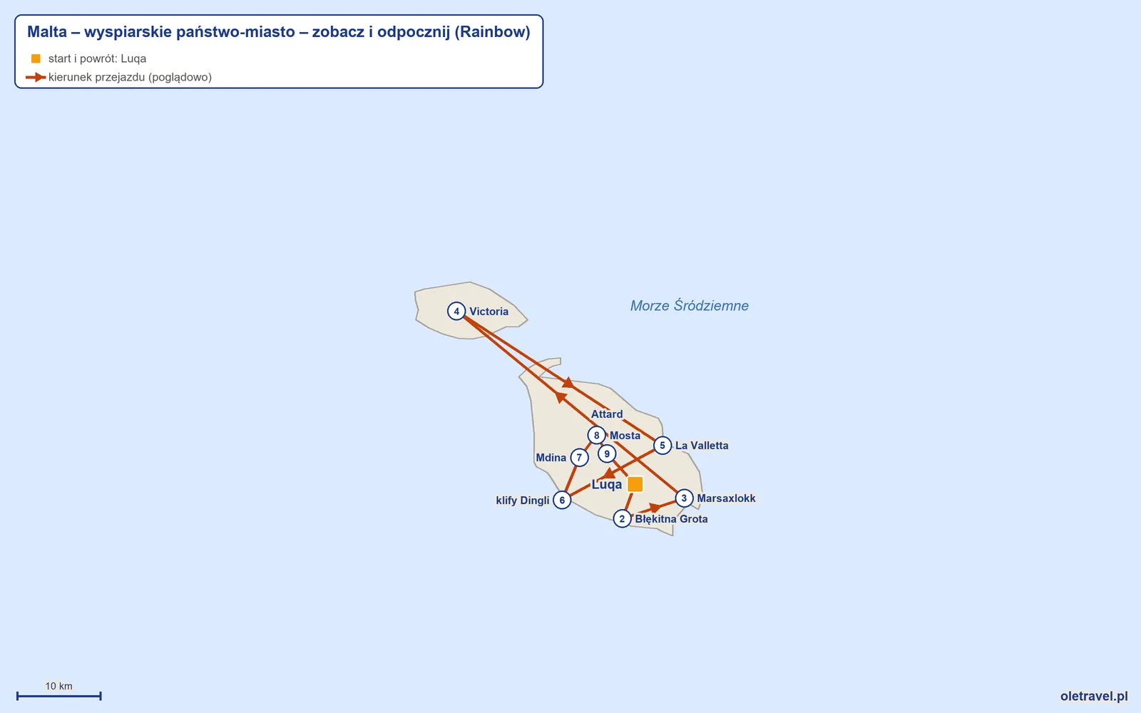 Mapa trasy wycieczki „Malta – wyspiarskie państwo-miasto – zobacz i odpocznij” z Rainbow: Luqa – Błękitna Grota – Marsaxlokk – Victoria – La Valletta – klify Dingli – Mdina – Mosta – Attard – Luqa