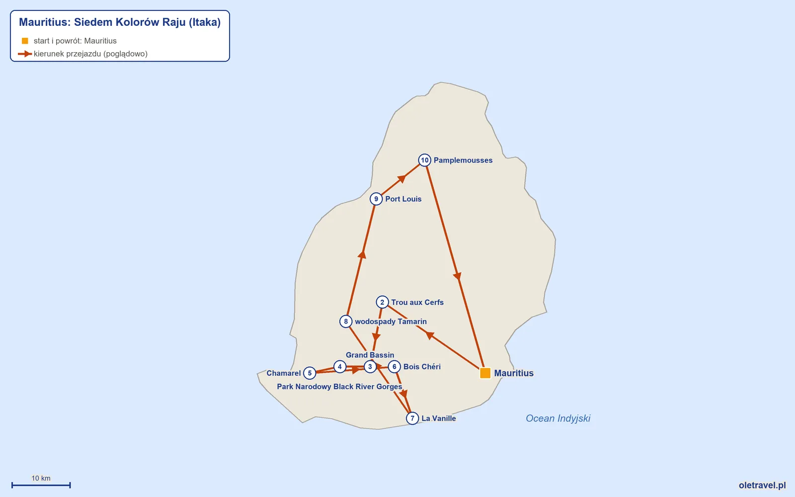 Mapa trasy wycieczki „Mauritius: Siedem Kolorów Raju” z Itaką: Mauritius – Trou aux Cerfs – Grand Bassin – Park Narodowy Black River Gorges – Chamarel – Bois Chéri – La Vanille – wodospady Tamarin – Port Louis – Pamplemousses – Mauritius