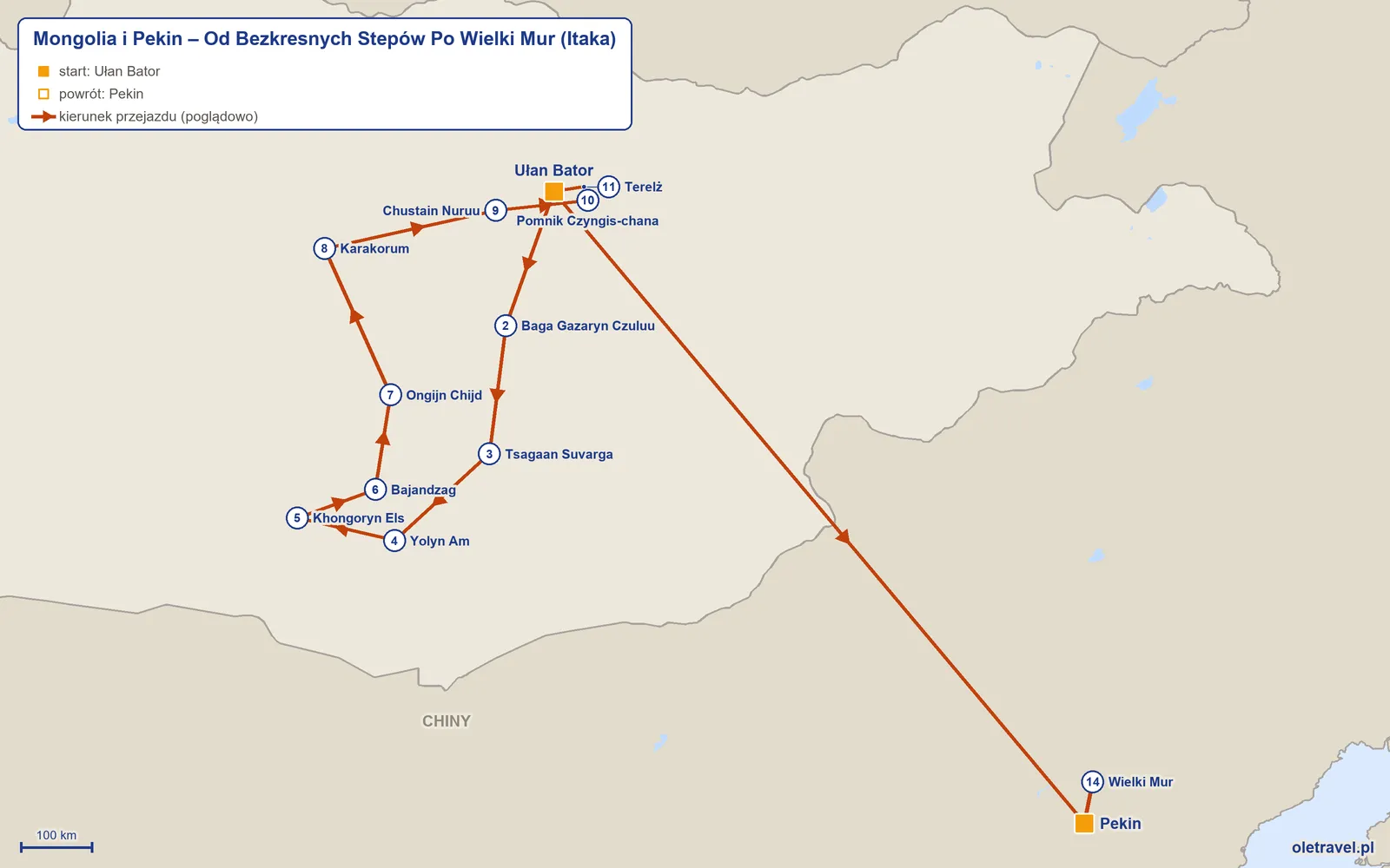 Mapa trasy wycieczki „Mongolia i Pekin – Od Bezkresnych Stepów Po Wielki Mur” z Itaką: Ułan Bator – Baga Gazaryn Czuluu – Tsagaan Suvarga – Yolyn Am – Khongoryn Els – Bajandzag – Ongijn Chijd – Karakorum – Chustain Nuruu – Pomnik Czyngis-chana – Terelż – Ułan Bator – Pekin – Wielki Mur – Pekin