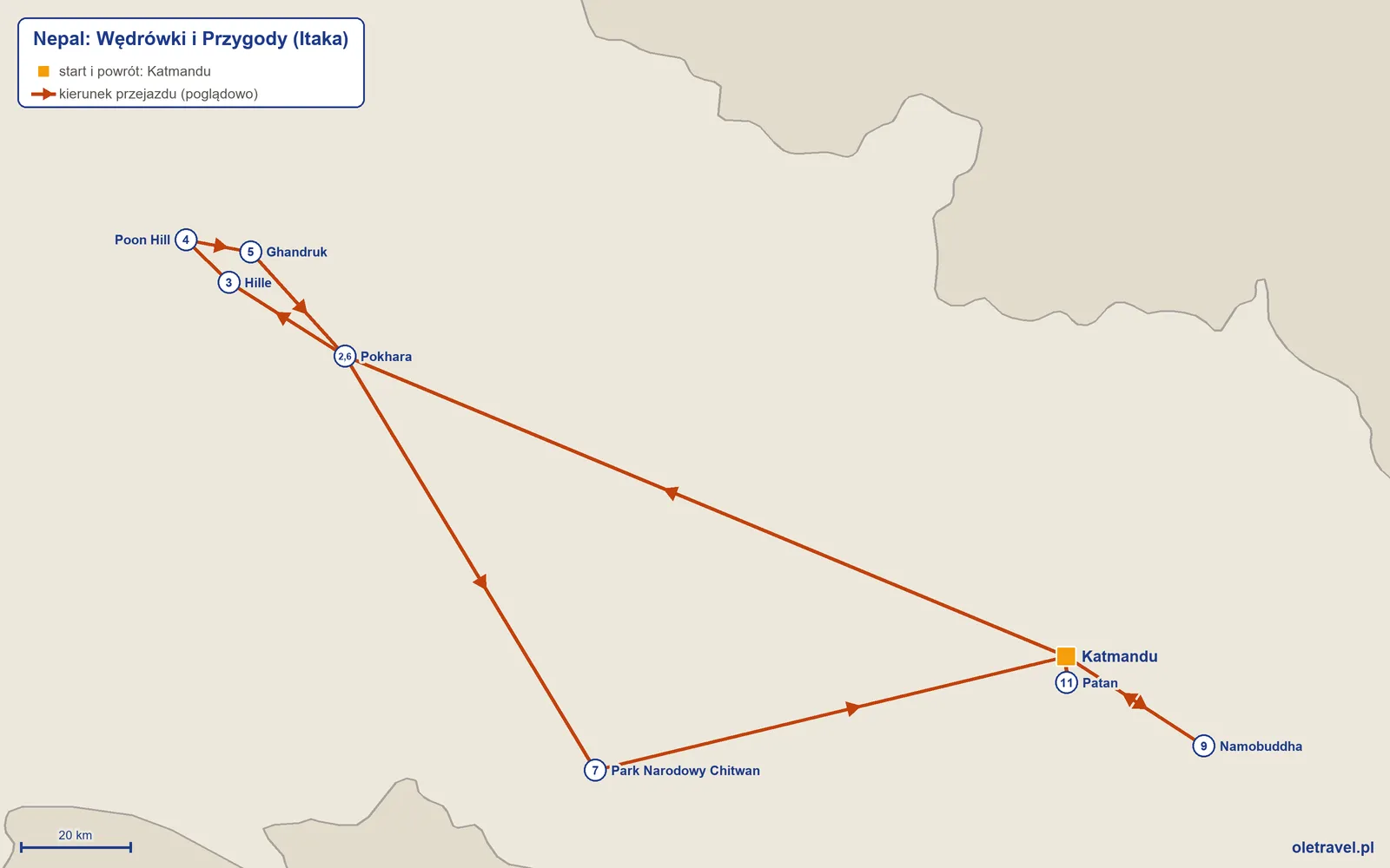 Mapa trasy wycieczki „Nepal: Wędrówki i Przygody” z Itaką: Katmandu – Pokhara – Hille – Poon Hill – Ghandruk – Pokhara – Park Narodowy Chitwan – Katmandu – Namobuddha – Katmandu – Patan – Katmandu