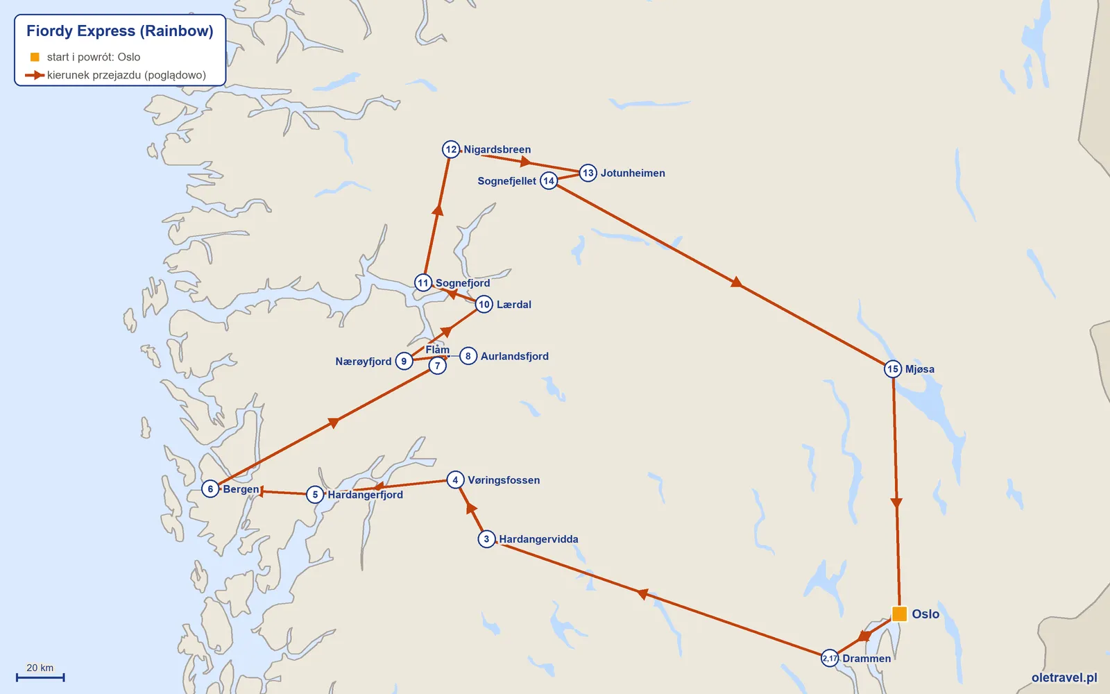 Mapa trasy wycieczki „Fiordy Express” z Rainbow: Oslo – Drammen – Hardangervidda – Vøringsfossen – Hardangerfjord – Bergen – Flåm – Aurlandsfjord – Nærøyfjord – Lærdal – Sognefjord – Nigardsbreen – Jotunheimen – Sognefjellet – Mjøsa – Oslo – Drammen – Oslo