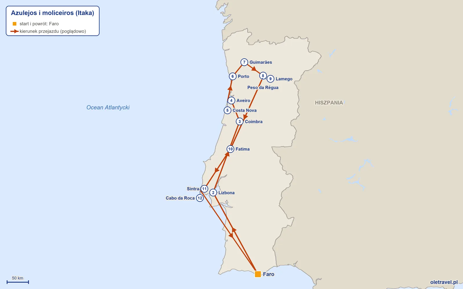 Mapa trasy wycieczki „Azulejos i moliceiros” z Itaką: Faro – Lizbona – Coimbra – Aveiro – Costa Nova – Porto – Guimarães – Peso da Régua – Lamego – Fatima – Sintra – Cabo da Roca – Faro