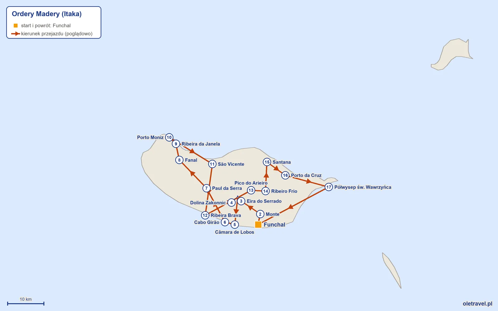 Mapa trasy wycieczki „Ordery Madery” z Itaką: Funchal – Monte – Eira do Serrado – Dolina Zakonnic – Câmara de Lobos – Cabo Girão – Paul da Serra – Fanal – Ribeira da Janela – Porto Moniz – São Vicente – Ribeira Brava – Pico do Arieiro – Ribeiro Frio – Santana – Porto da Cruz – Półwysep św. Wawrzyńca – Funchal