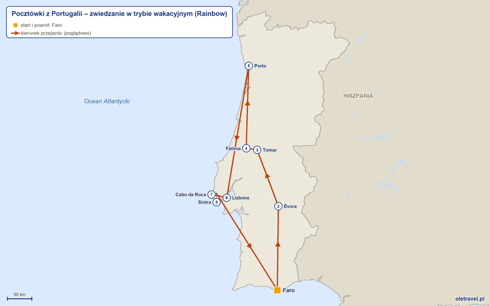 Mapa trasy wycieczki „Pocztówki z Portugalii – zwiedzanie w trybie wakacyjnym” z Rainbow: Faro – Évora – Tomar – Fatima – Porto – Lizbona – Cabo da Roca – Sintra – Faro