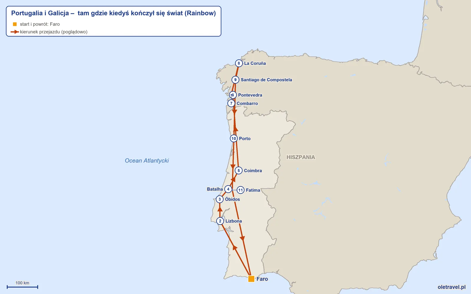 Mapa trasy wycieczki „Portugalia i Galicja – tam gdzie kiedyś kończył się świat” z Rainbow: Faro – Lizbona – Óbidos – Batalha – Coimbra – Pontevedra – Combarro – La Coruña – Santiago de Compostela – Porto – Fatima – Faro