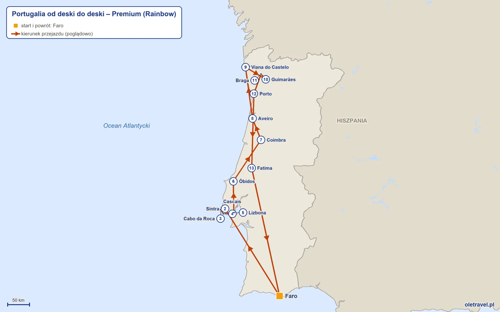 Mapa trasy wycieczki „Portugalia od deski do deski – Premium” z Rainbow: Faro – Sintra – Cabo da Roca – Cascais – Lizbona – Óbidos – Coimbra – Aveiro – Viana do Castelo – Guimarães – Braga – Porto – Fatima – Faro