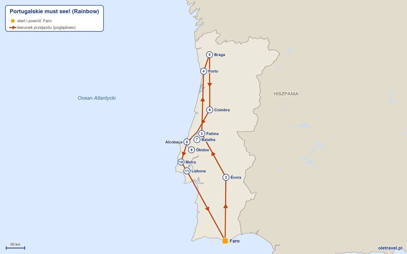 Mapa trasy wycieczki „Portugalskie must see!” z Rainbow: Faro – Évora – Fatima – Porto – Braga – Coimbra – Batalha – Alcobaça – Óbidos – Mafra – Lizbona – Faro