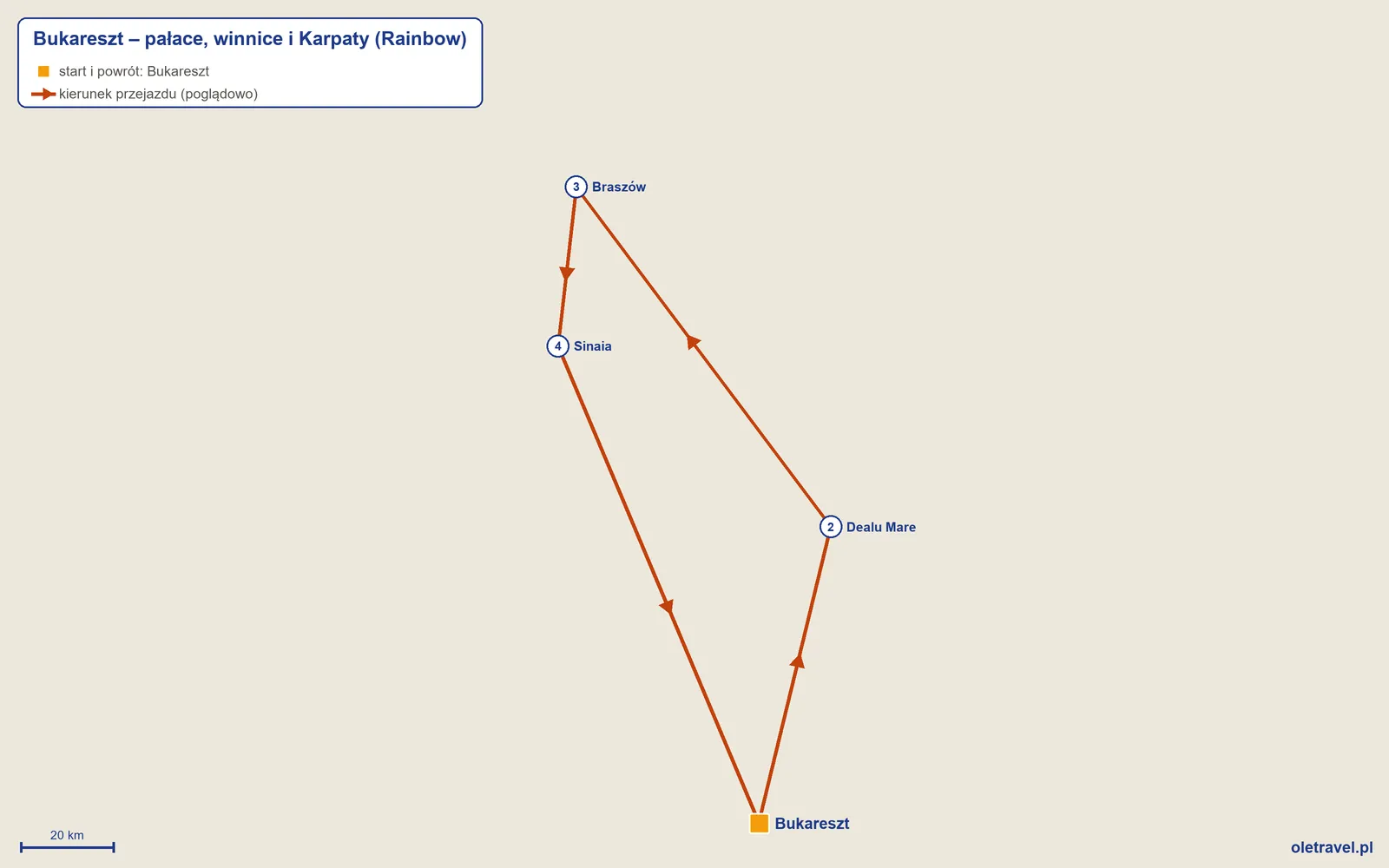 Mapa trasy wycieczki „Bukareszt – pałace, winnice i Karpaty” z Rainbow: Bukareszt – Dealu Mare – Braszów – Sinaia – Bukareszt