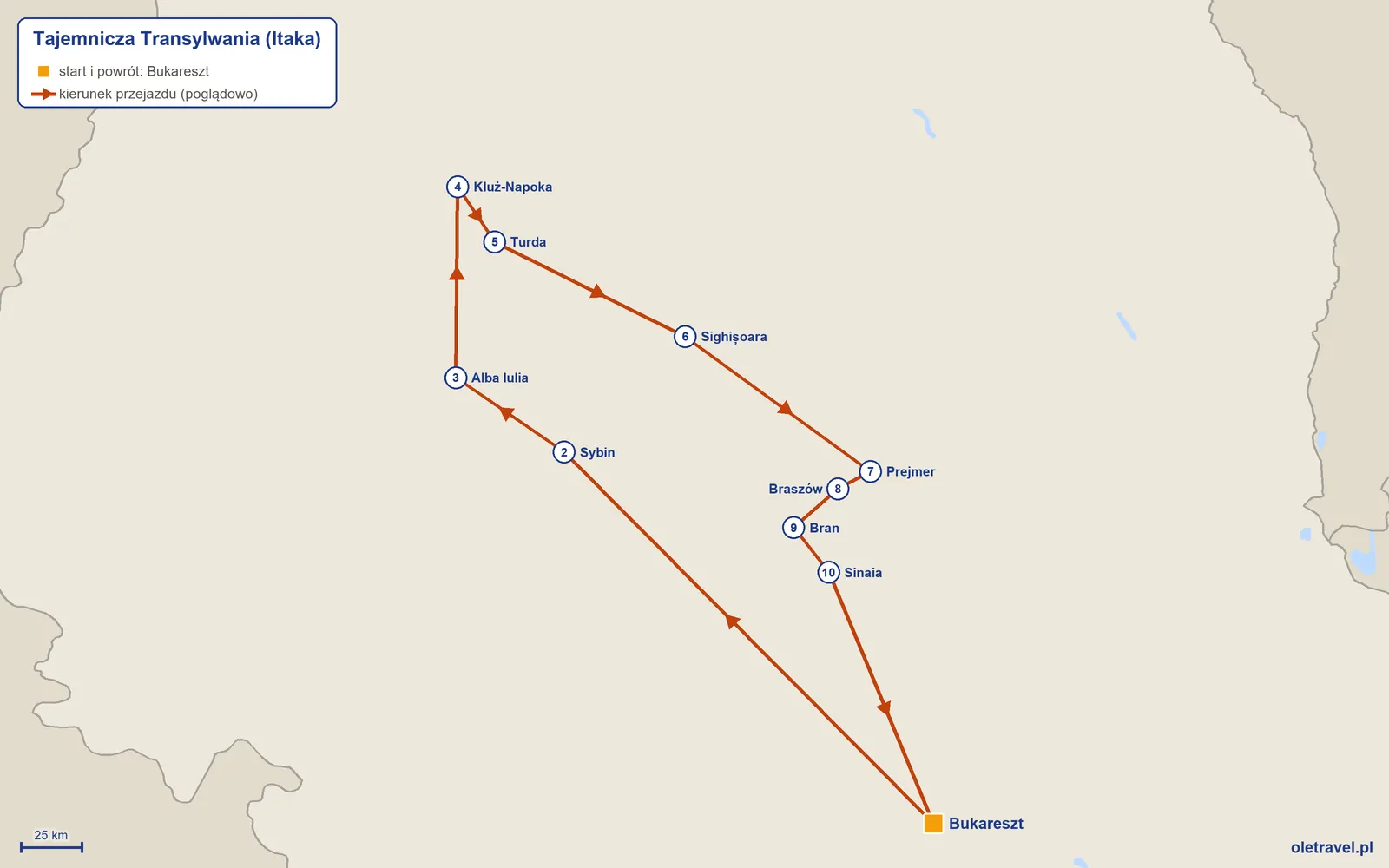 Mapa trasy wycieczki „Tajemnicza Transylwania” z Itaką: Bukareszt – Sybin – Alba Iulia – Kluż-Napoka – Turda – Sighișoara – Prejmer – Braszów – Bran – Sinaia – Bukareszt