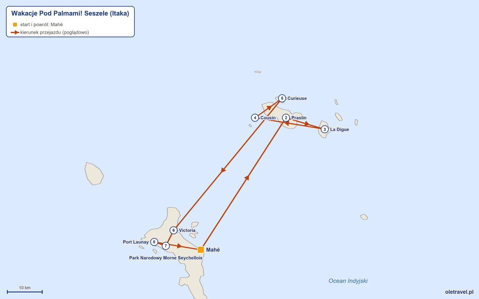 Mapa trasy wycieczki „Wakacje Pod Palmami! Seszele” z Itaką: Mahé – Praslin – La Digue – Cousin – Curieuse – Victoria – Park Narodowy Morne Seychellois – Port Launay – Mahé
