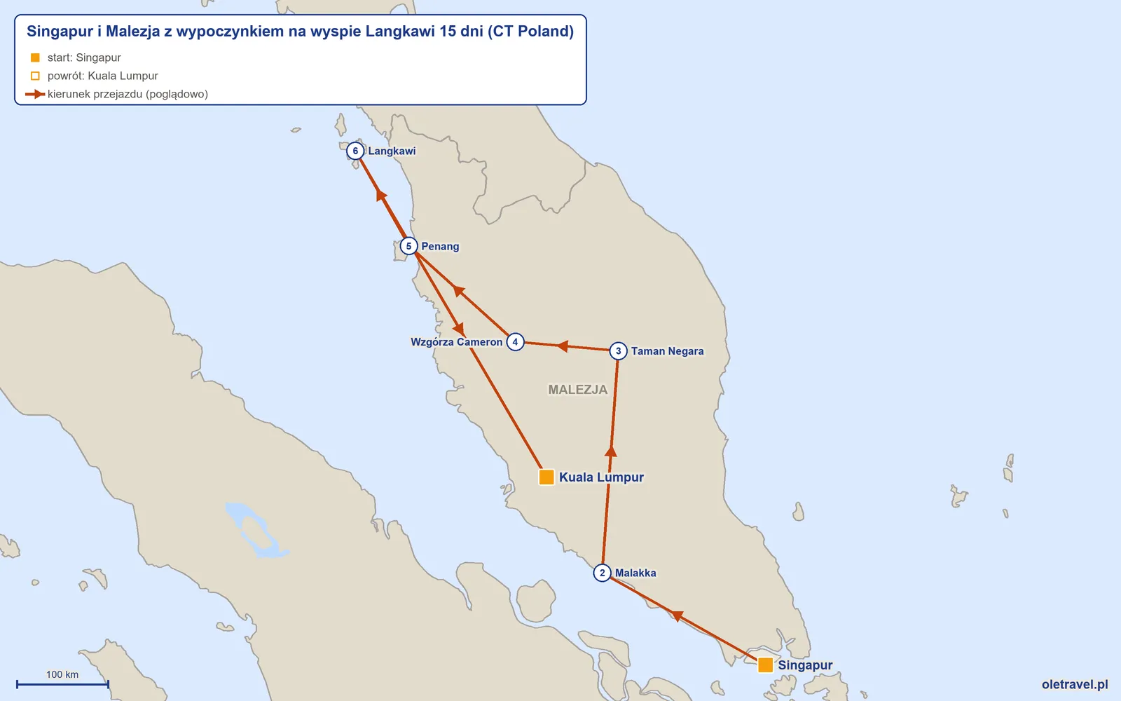 Mapa trasy wycieczki „Singapur i Malezja z wypoczynkiem na wyspie Langkawi 15 dni” z CT Poland: Singapur – Malakka – Taman Negara – Wzgórza Cameron – Penang – Langkawi – Kuala Lumpur