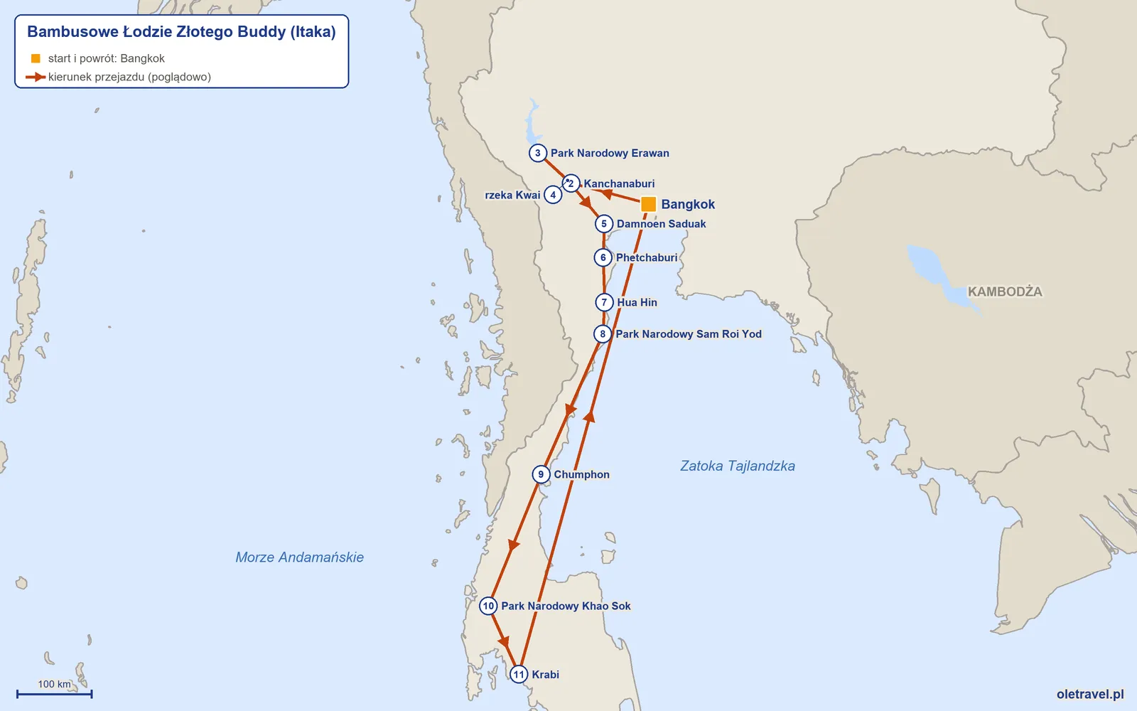 Mapa trasy wycieczki „Bambusowe Łodzie Złotego Buddy” z Itaką: Bangkok – Kanchanaburi – Park Narodowy Erawan – rzeka Kwai – Damnoen Saduak – Phetchaburi – Hua Hin – Park Narodowy Sam Roi Yod – Chumphon – Park Narodowy Khao Sok – Krabi – Bangkok