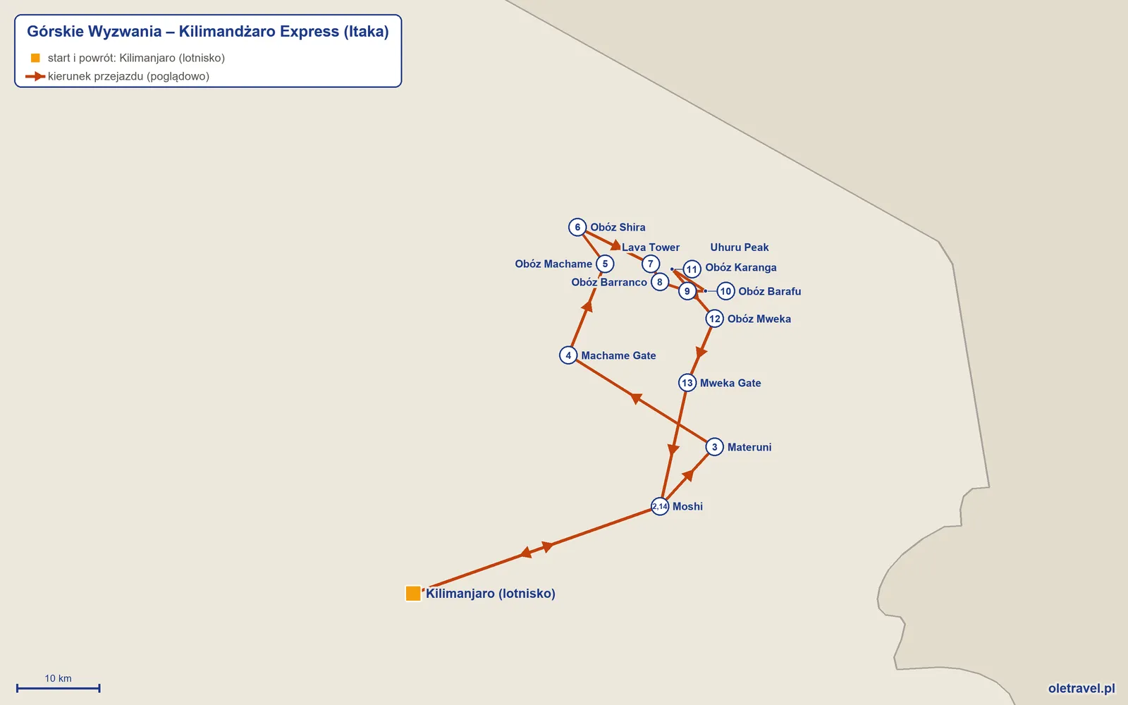 Mapa trasy wycieczki „Górskie Wyzwania – Kilimandżaro Express” z Itaką: Kilimanjaro (lotnisko) – Moshi – Materuni – Machame Gate – Obóz Machame – Obóz Shira – Lava Tower – Obóz Barranco – Obóz Karanga – Obóz Barafu – Uhuru Peak – Obóz Mweka – Mweka Gate – Moshi – Kilimanjaro (lotnisko)