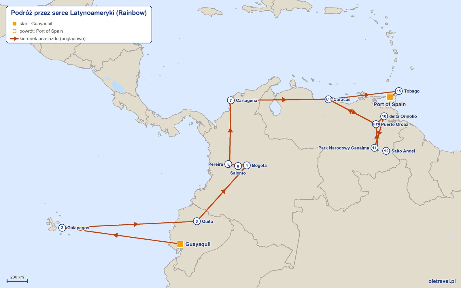 Mapa trasy wycieczki „Podróż przez serce Latynoameryki” z Rainbow: Guayaquil – Galapagos – Quito – Bogota – Pereira – Salento – Cartagena – Caracas – Puerto Ordaz – delta Orinoko – Park Narodowy Canaima – Salto Angel – Puerto Ordaz – Caracas – Tobago – Port of Spain