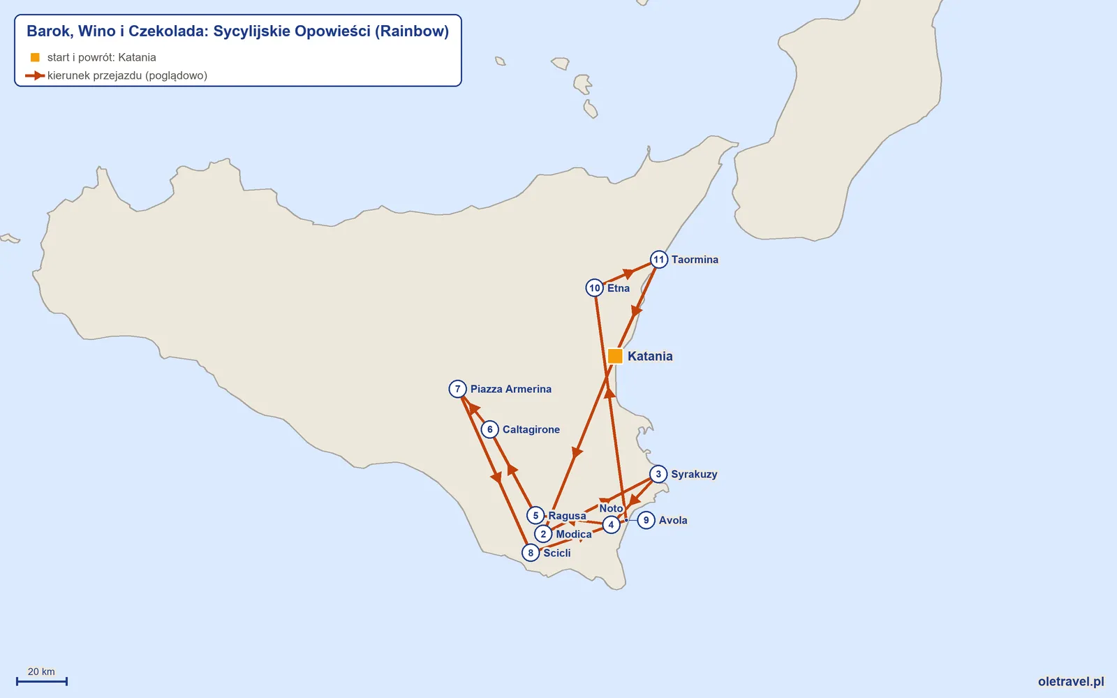 Mapa trasy wycieczki „Barok, Wino i Czekolada: Sycylijskie Opowieści” z Rainbow: Katania – Modica – Syrakuzy – Noto – Ragusa – Caltagirone – Piazza Armerina – Scicli – Avola – Etna – Taormina – Katania