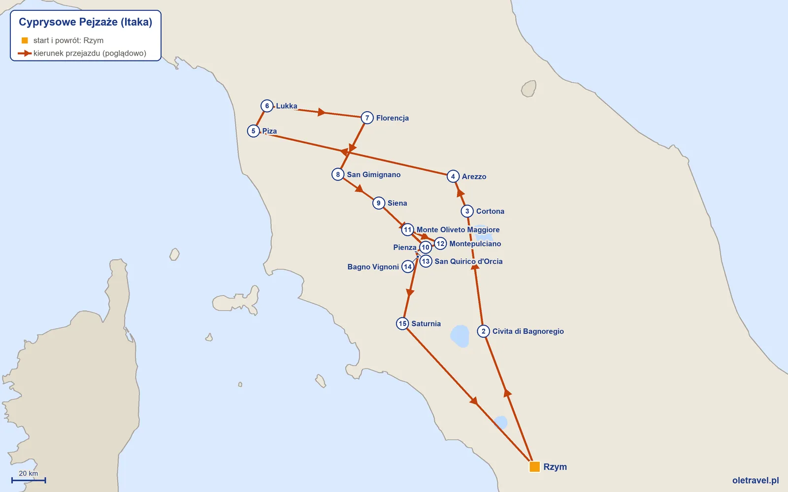 Mapa trasy wycieczki „Cyprysowe Pejzaże” z Itaką: Rzym – Civita di Bagnoregio – Cortona – Arezzo – Piza – Lukka – Florencja – San Gimignano – Siena – Pienza – Monte Oliveto Maggiore – Montepulciano – San Quirico d'Orcia – Bagno Vignoni – Saturnia – Rzym