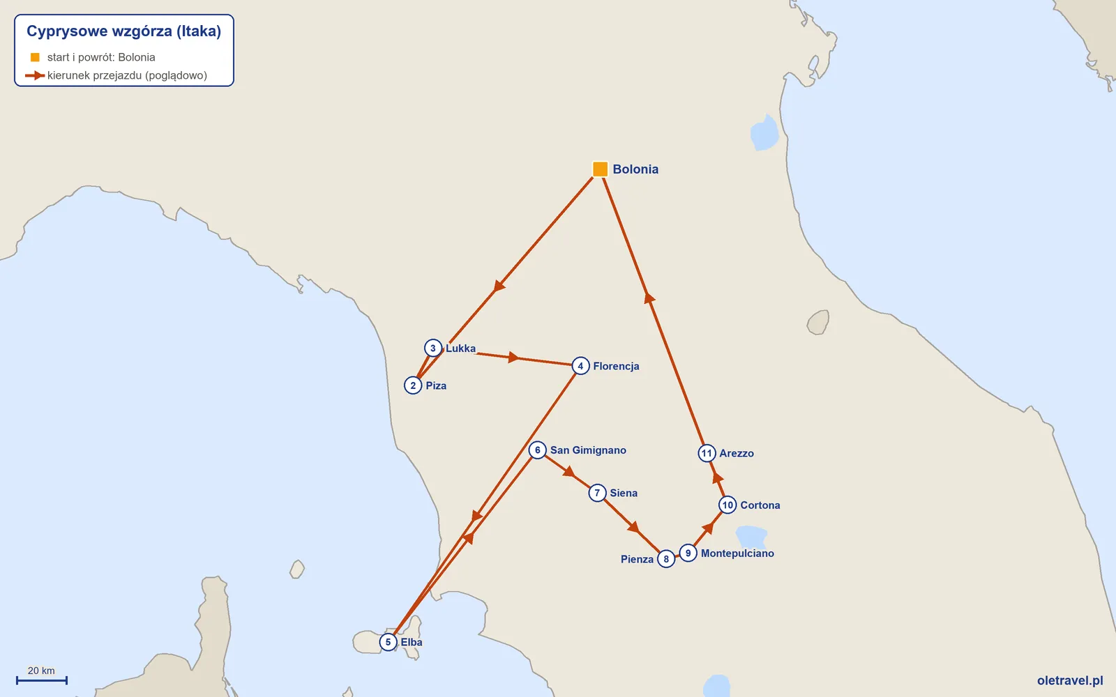 Mapa trasy wycieczki „Cyprysowe wzgórza” z Itaką: Bolonia – Piza – Lukka – Florencja – Elba – San Gimignano – Siena – Pienza – Montepulciano – Cortona – Arezzo – Bolonia
