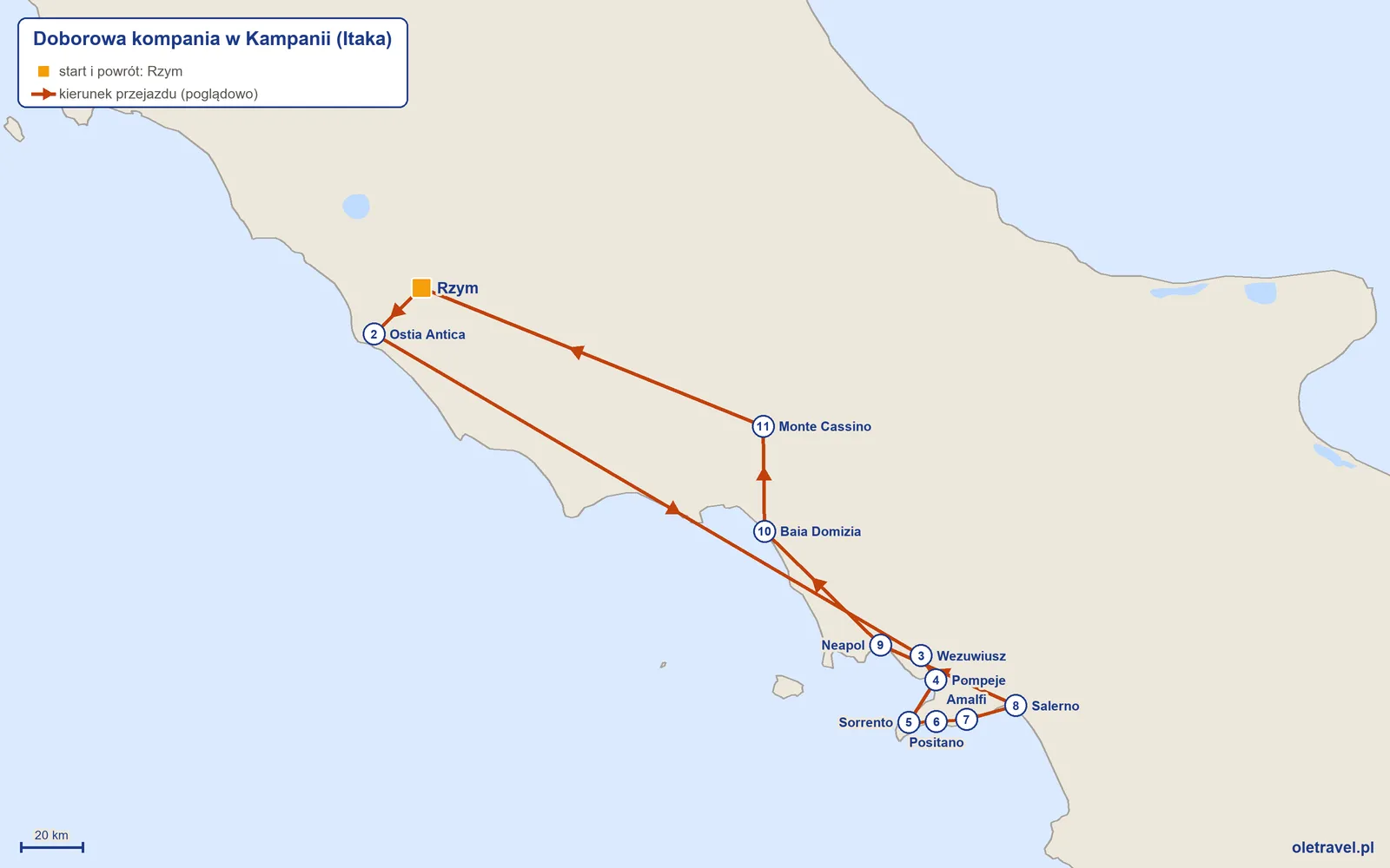 Mapa trasy wycieczki „Doborowa kompania w Kampanii” z Itaką: Rzym – Ostia Antica – Wezuwiusz – Pompeje – Sorrento – Positano – Amalfi – Salerno – Neapol – Baia Domizia – Monte Cassino – Rzym