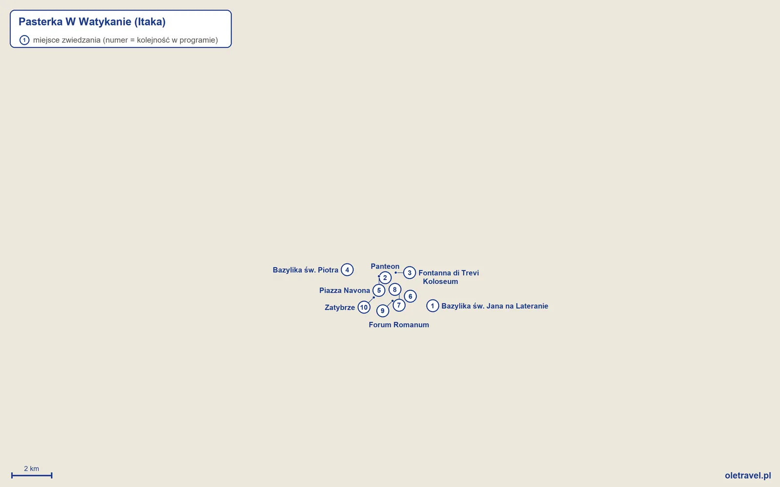 Mapa miejsc zwiedzanych na wycieczce „Pasterka W Watykanie” z Itaką