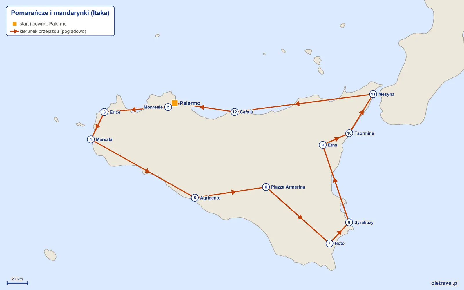 Mapa trasy wycieczki „Pomarańcze i mandarynki” z Itaką: Palermo – Monreale – Erice – Marsala – Agrigento – Piazza Armerina – Noto – Syrakuzy – Etna – Taormina – Mesyna – Cefalù – Palermo