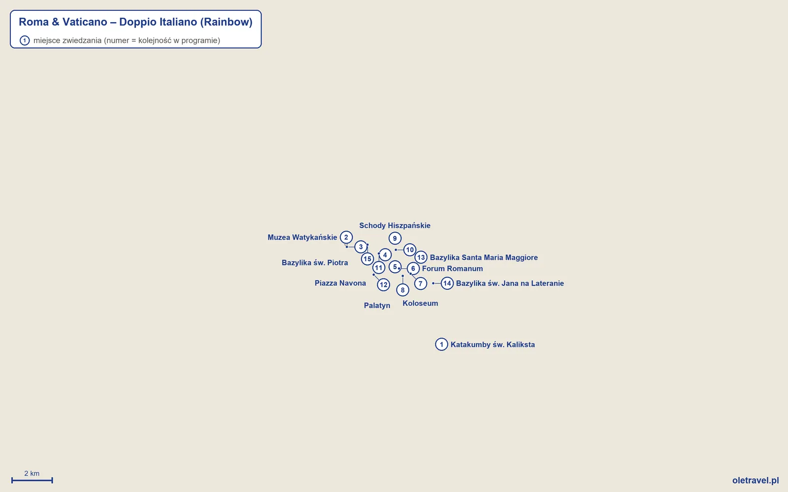 Mapa miejsc zwiedzanych na wycieczce „Roma & Vaticano – Doppio Italiano” z Rainbow