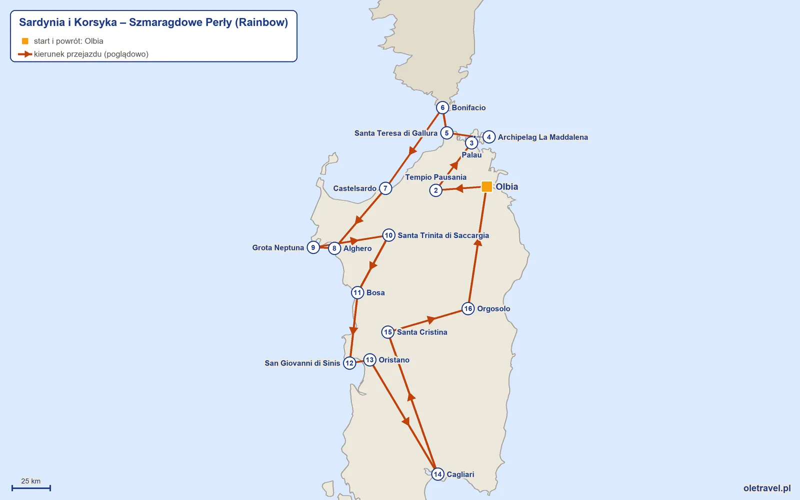 Mapa trasy wycieczki „Sardynia i Korsyka – Szmaragdowe Perły” z Rainbow: Olbia – Tempio Pausania – Palau – Archipelag La Maddalena – Santa Teresa di Gallura – Bonifacio – Castelsardo – Alghero – Grota Neptuna – Santa Trinita di Saccargia – Bosa – San Giovanni di Sinis – Oristano – Cagliari – Santa Cristina – Orgosolo – Olbia